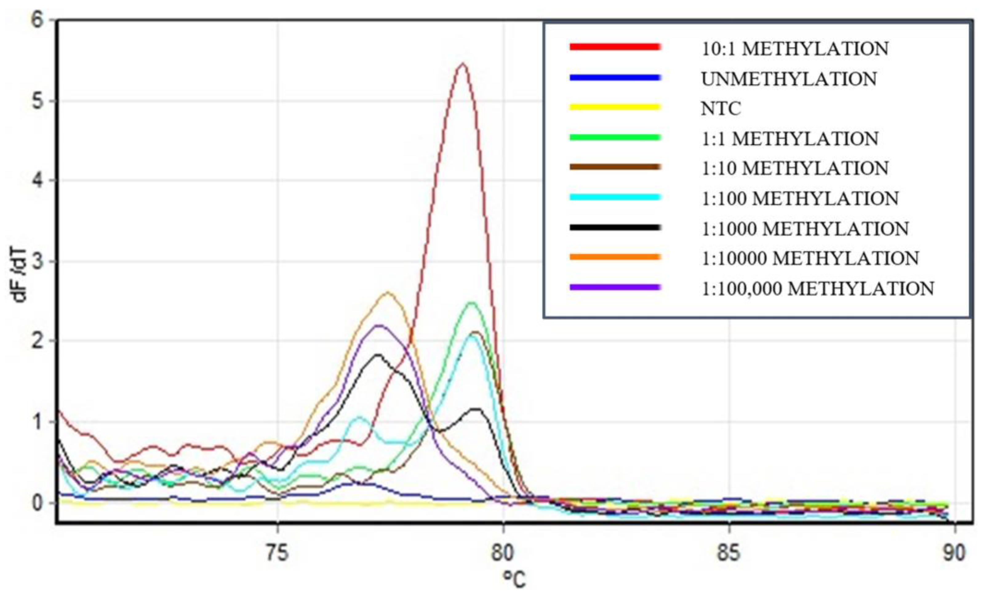 Biomedicines 12 01458 g002