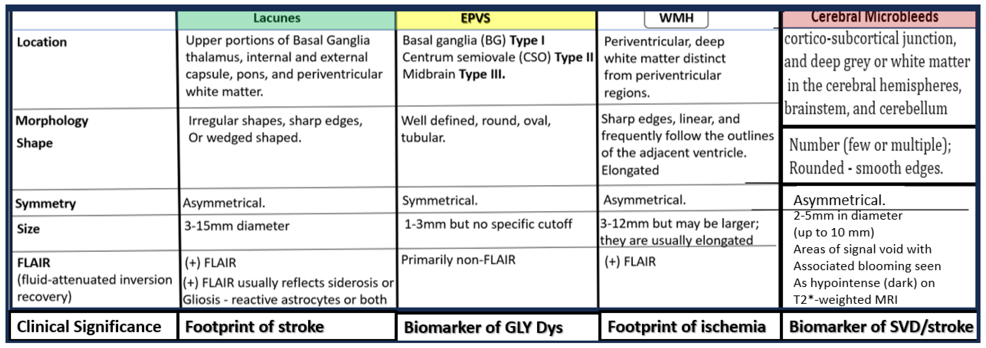 Biomedicines 12 01463 g002