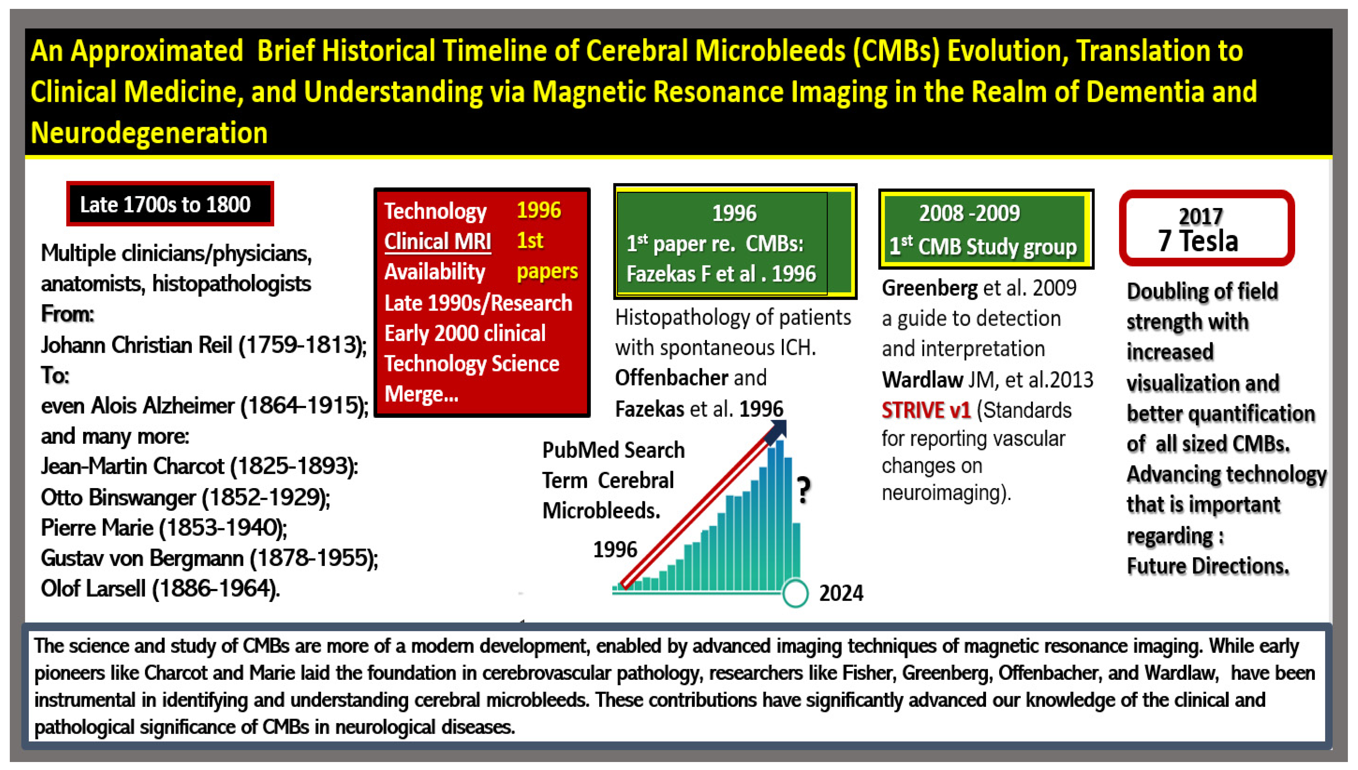 Biomedicines 12 01463 g015