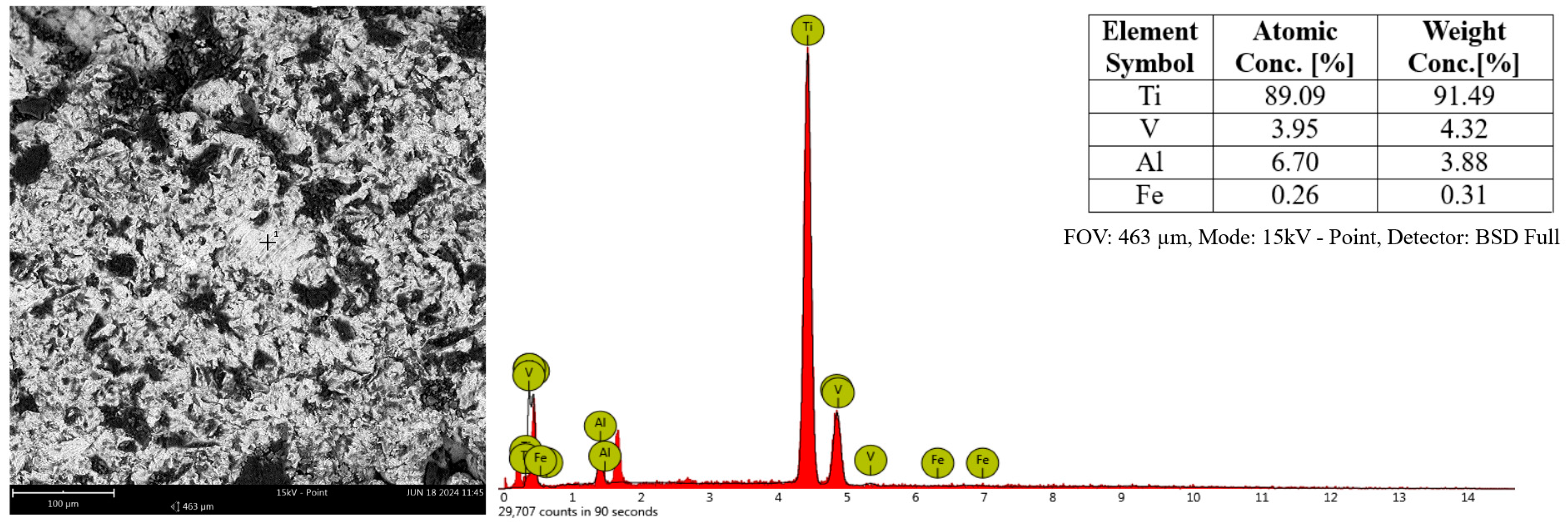 Biomedicines 12 01466 g002