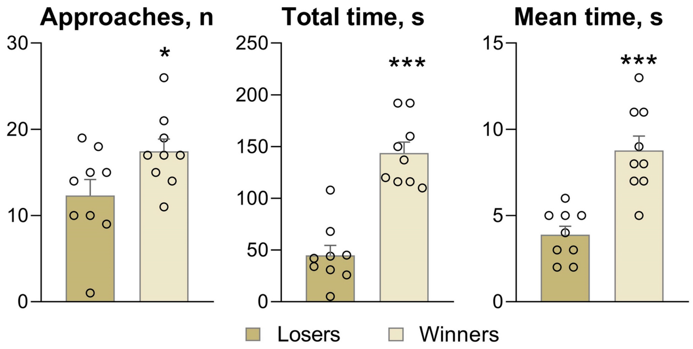 Biomedicines 12 01485 g002 Biomedicines 12 01485 g002