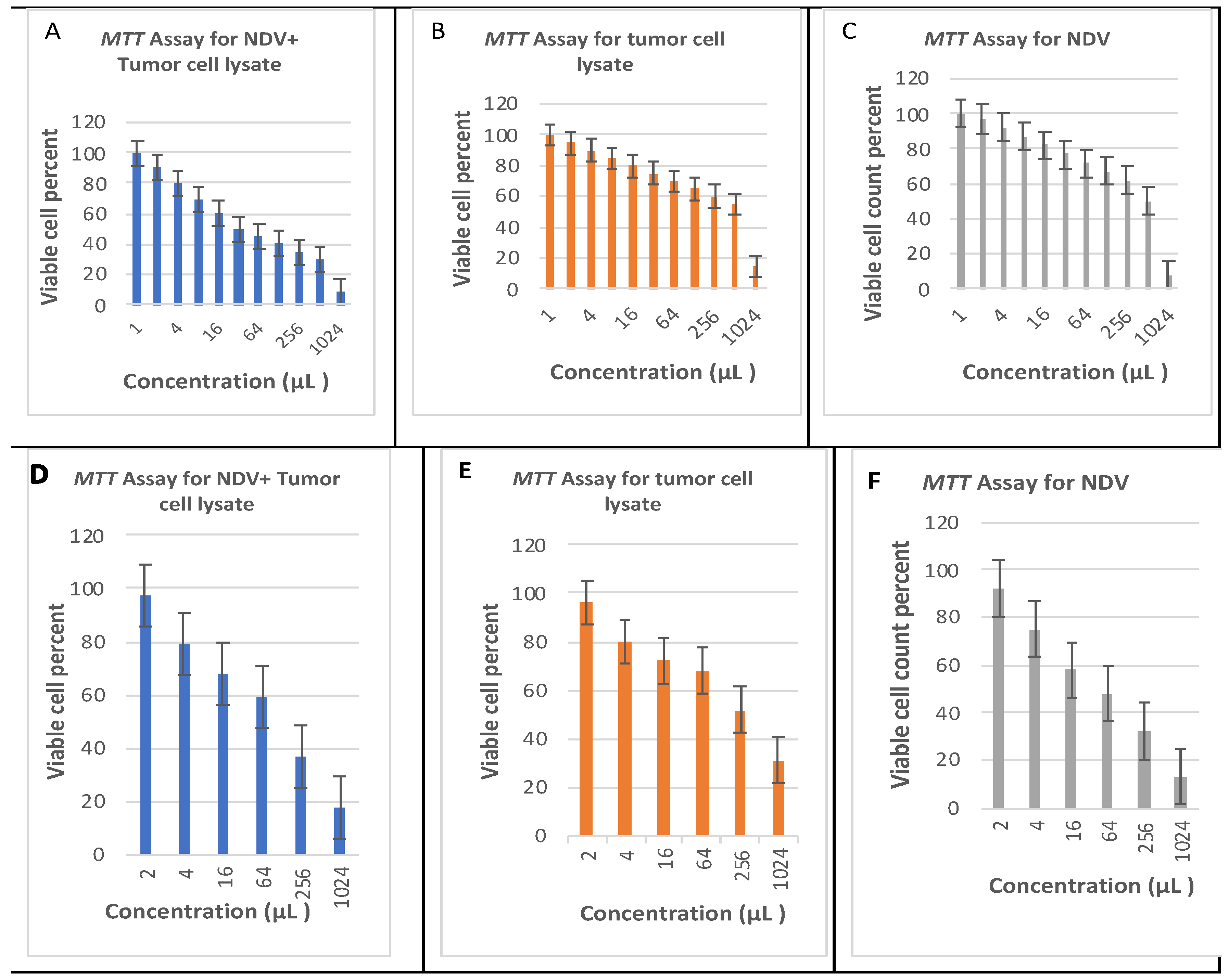 Biomedicines 12 01497 g002
