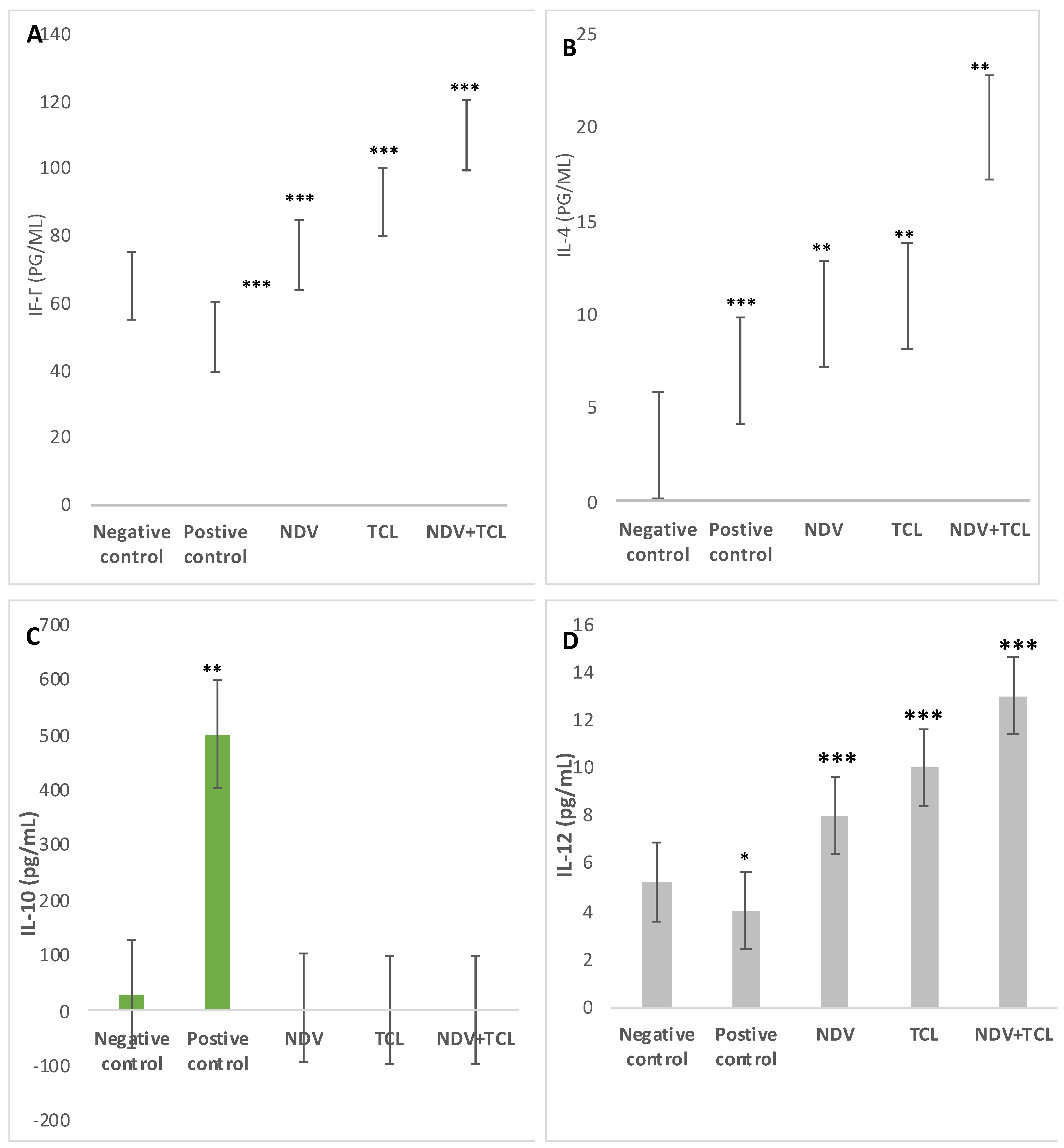 Biomedicines 12 01497 g008
