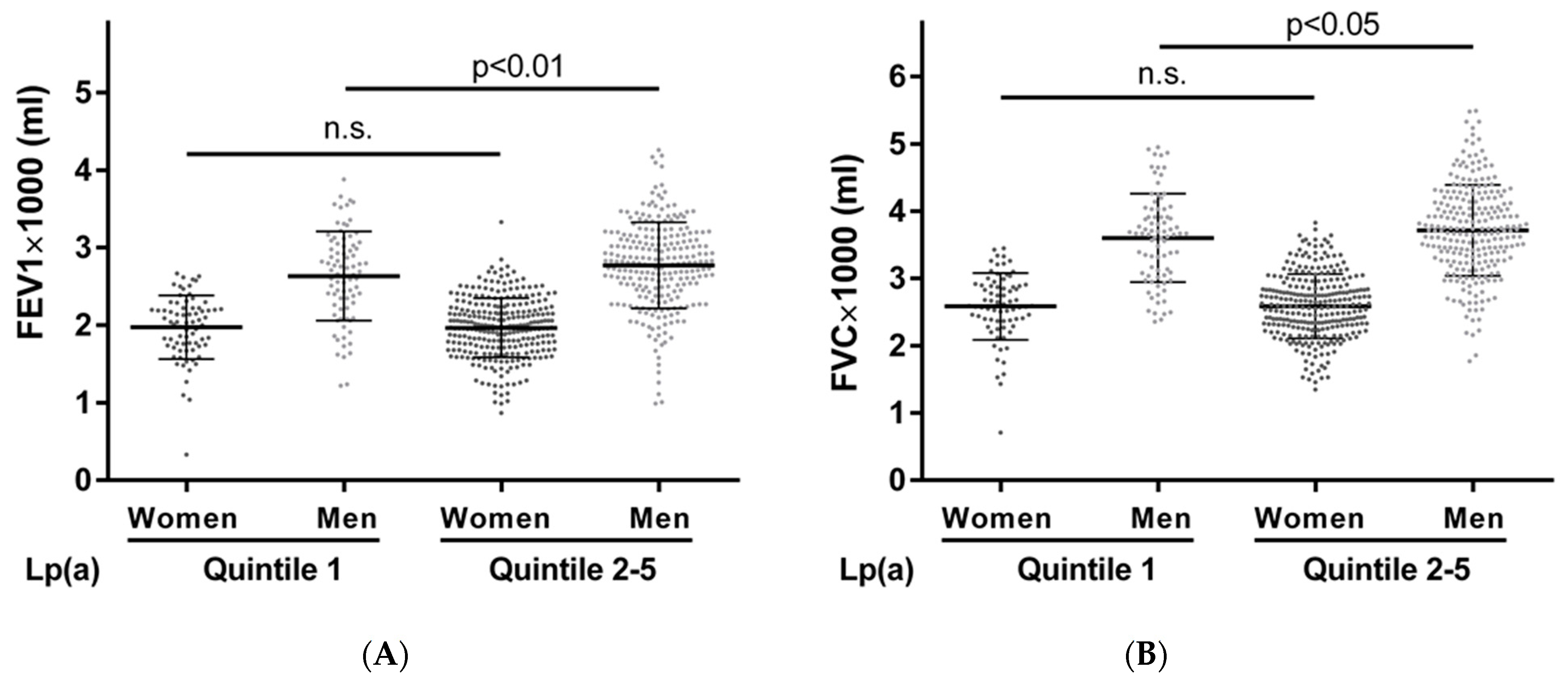Biomedicines 12 01502 g003