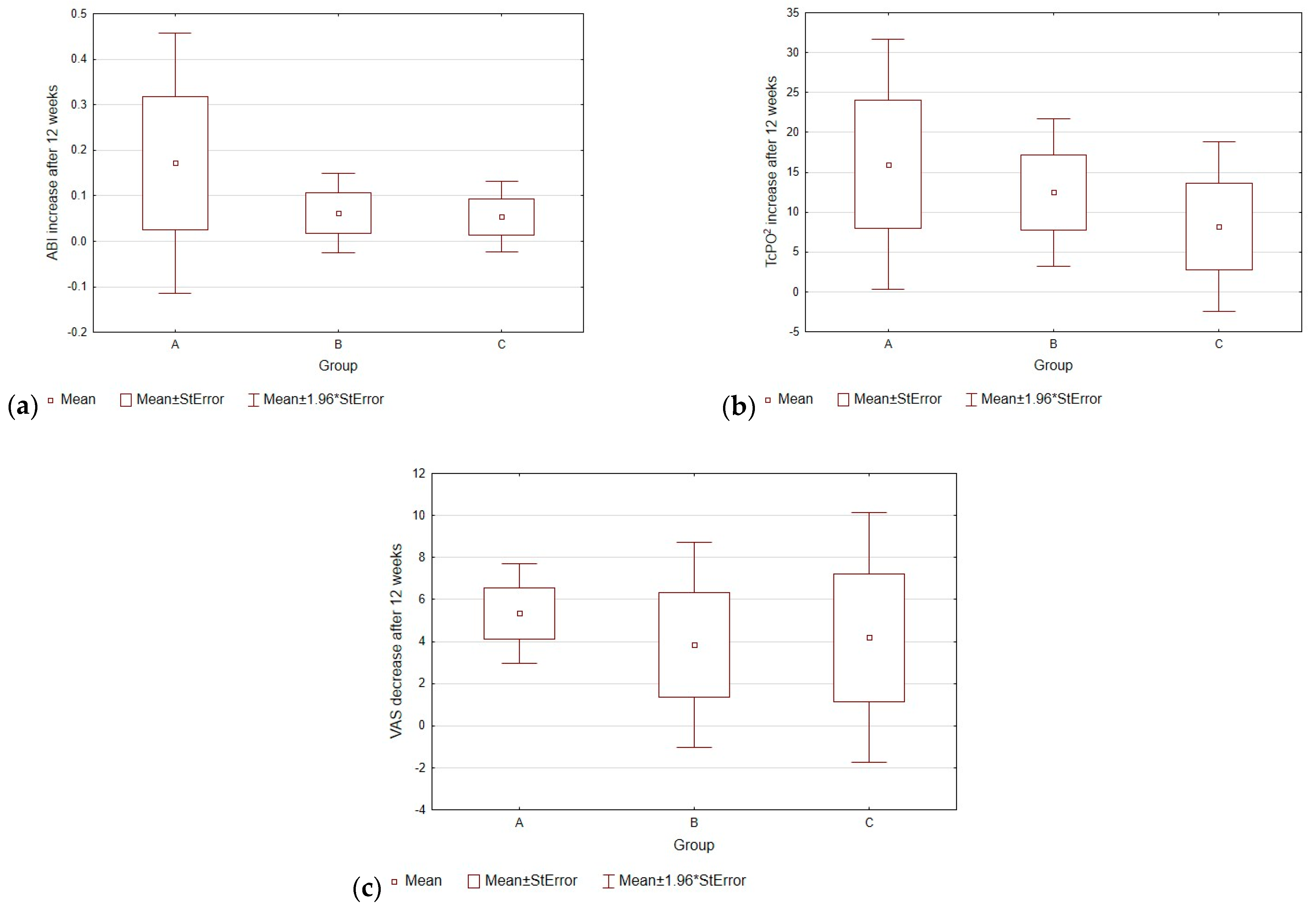 Biomedicines 12 01506 g002