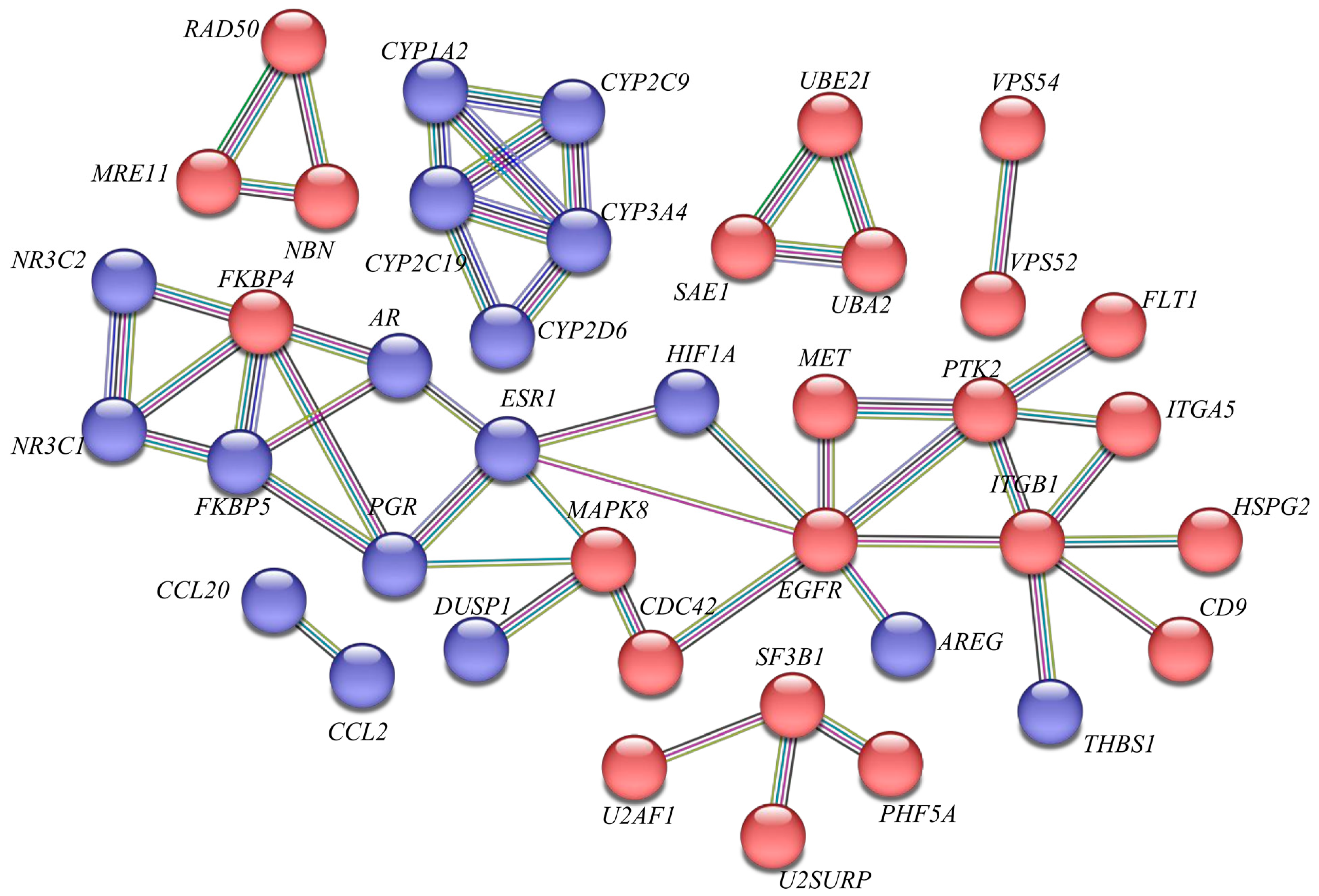 Biomedicines 12 01523 g005 Biomedicines 12 01523 g005