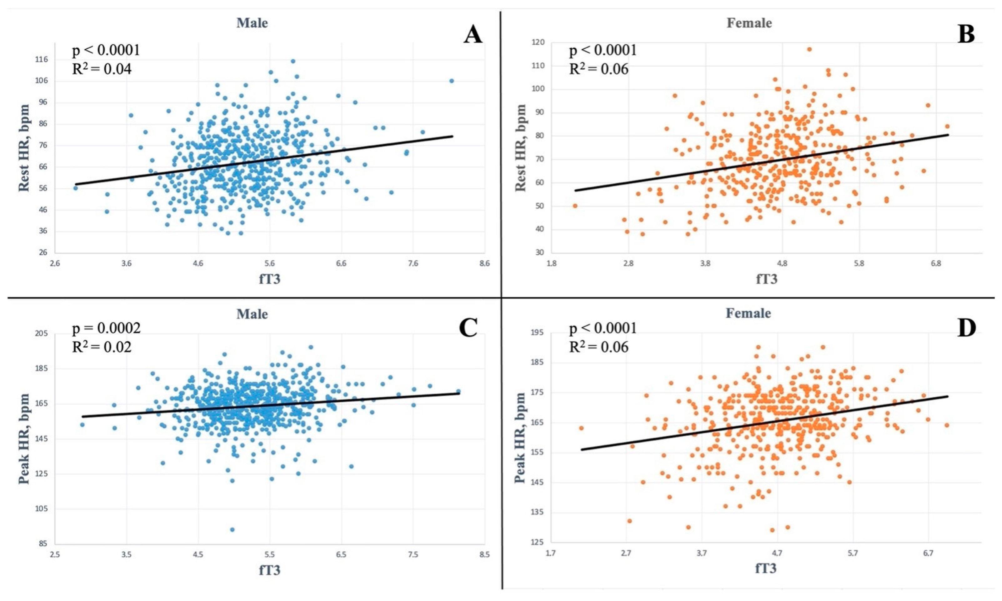 Biomedicines 12 01530 g001
