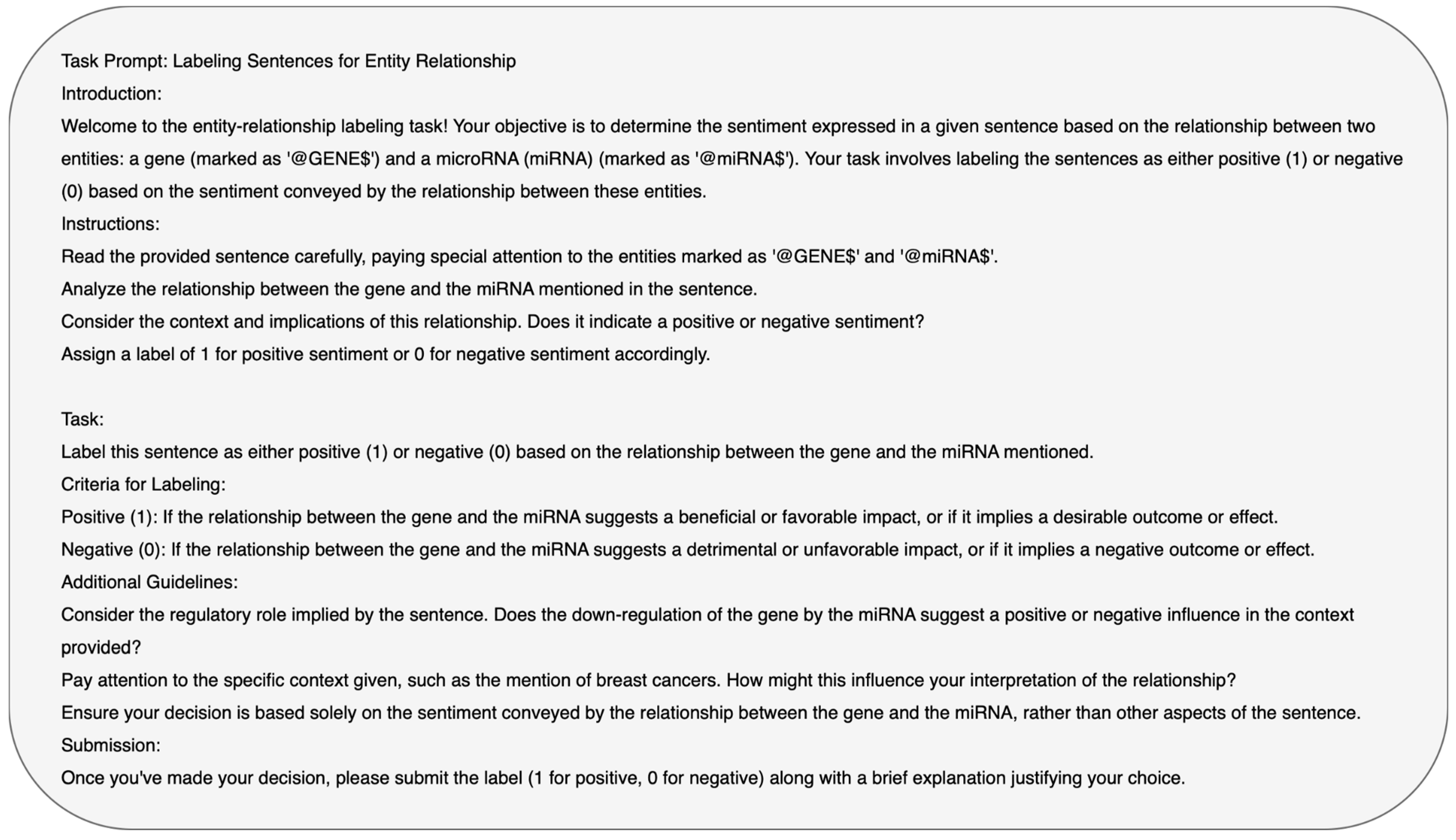 Biomedicines 12 01535 g003