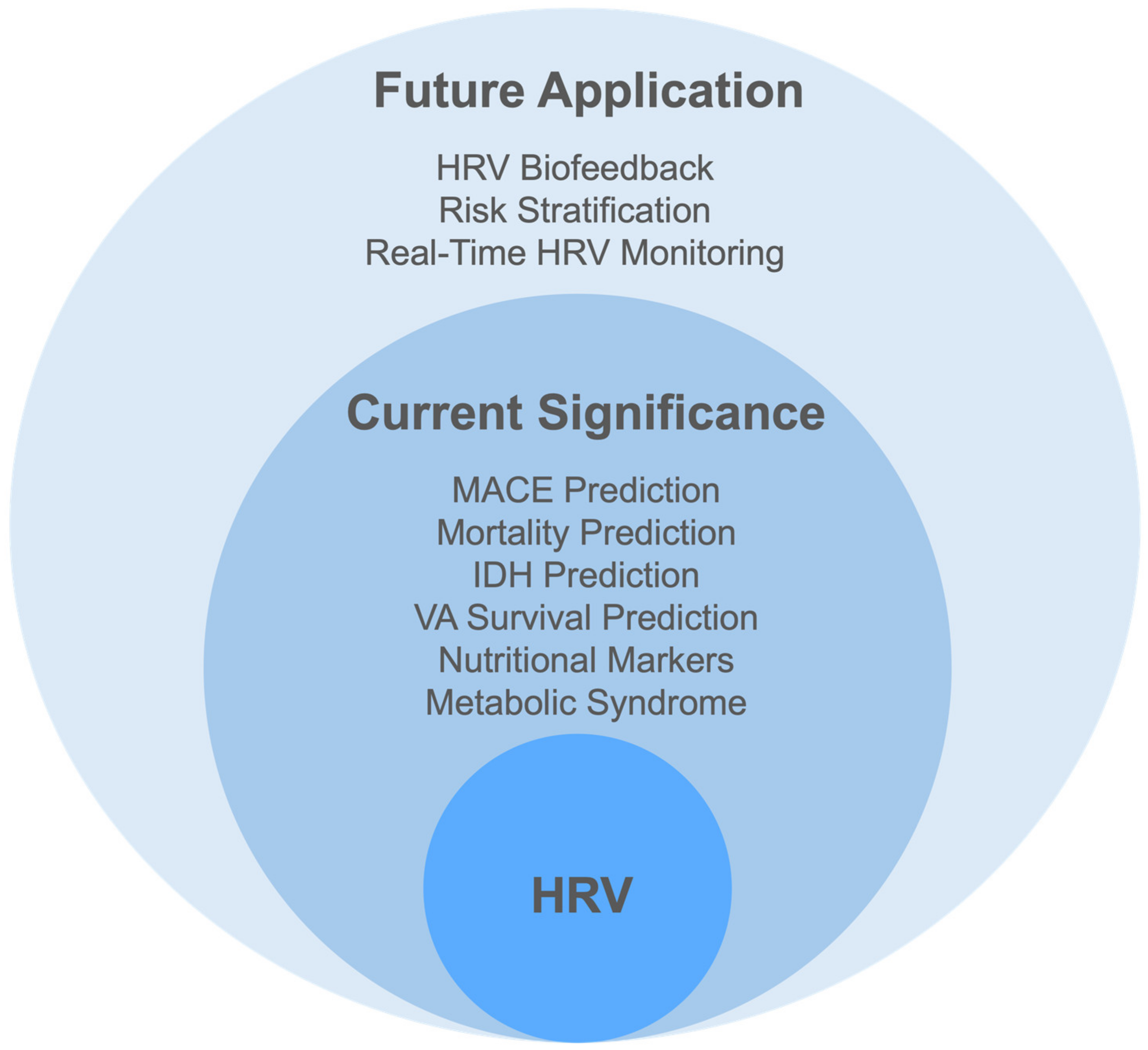 Biomedicines 12 01547 g002 Biomedicines 12 01547 g002