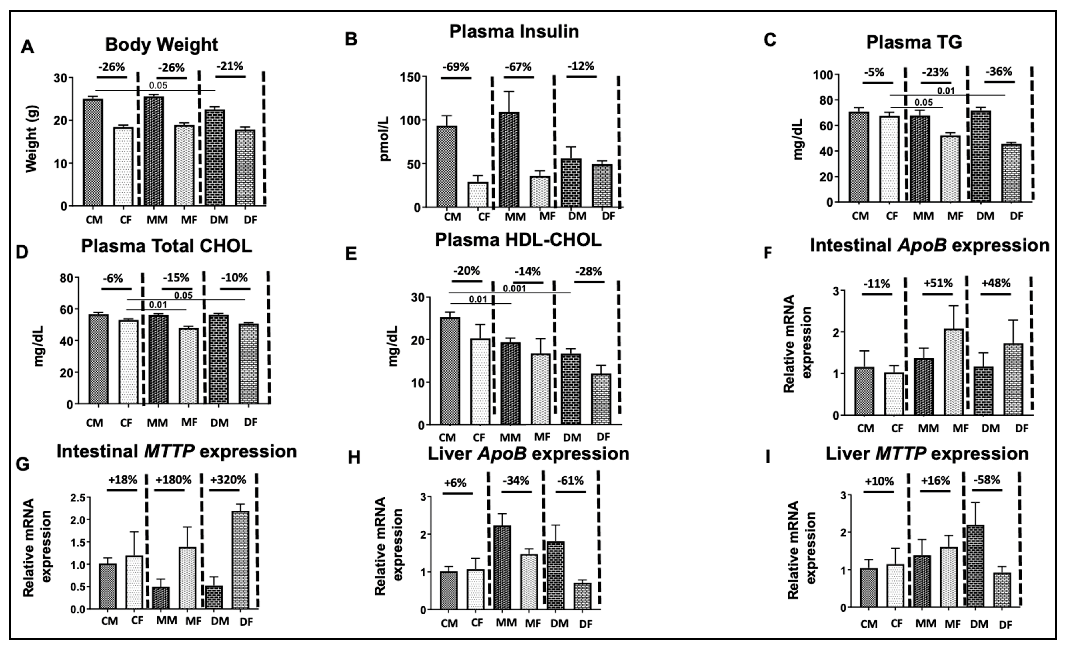 Biomedicines 12 01548 g004