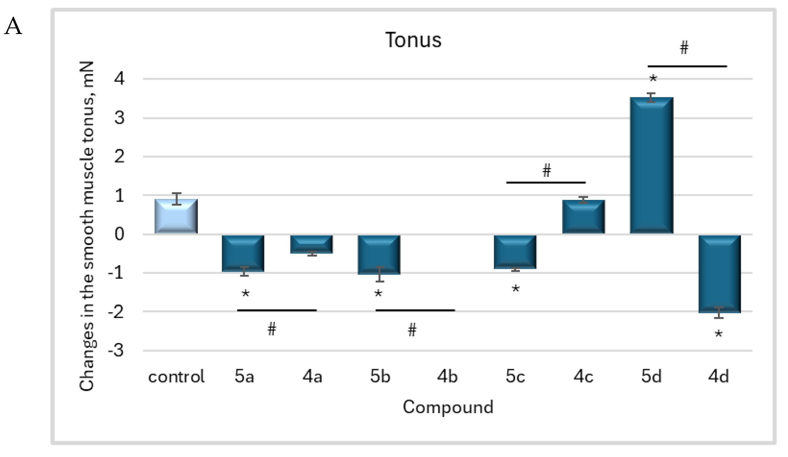 Biomedicines 12 01556 g003a