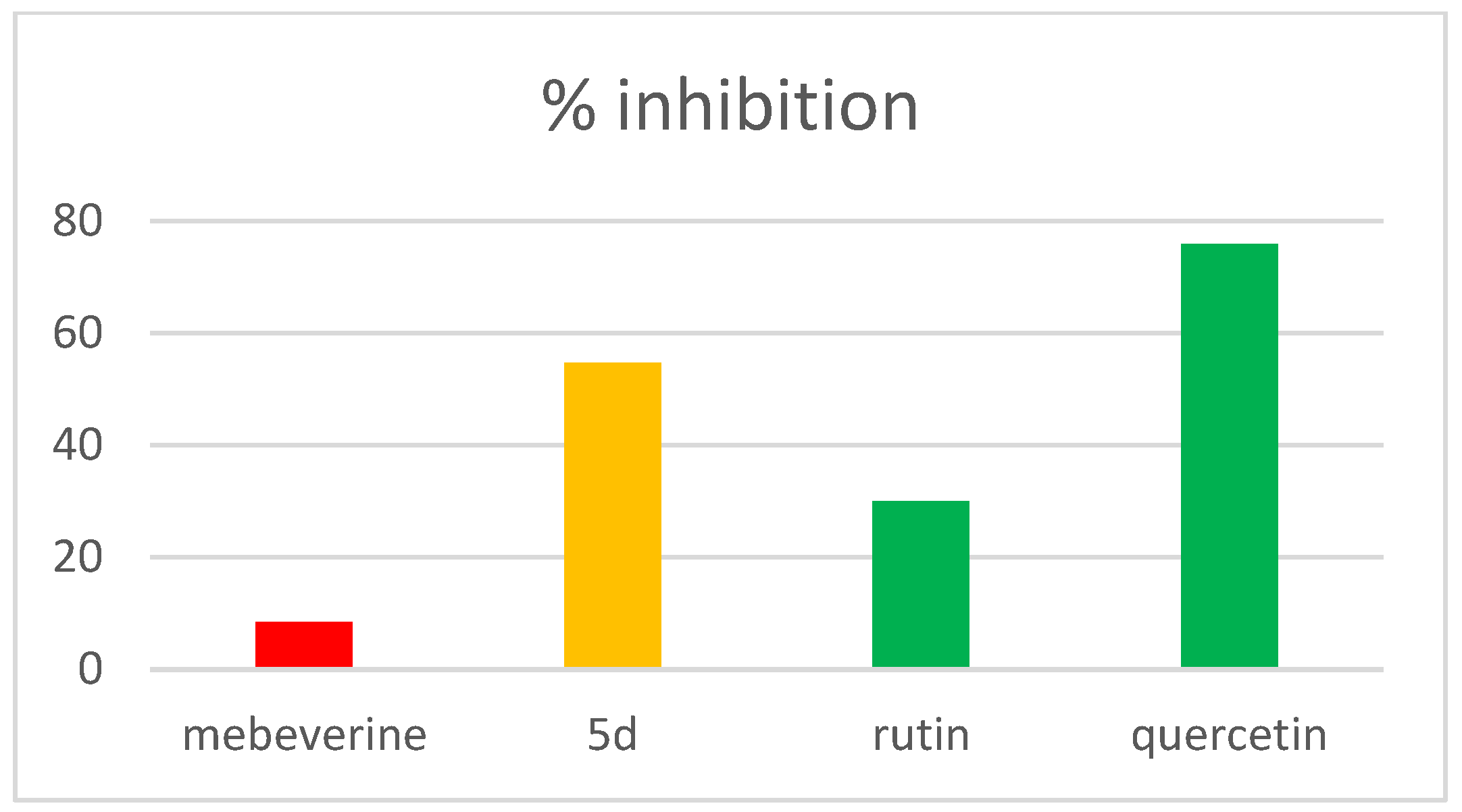 Biomedicines 12 01556 g004