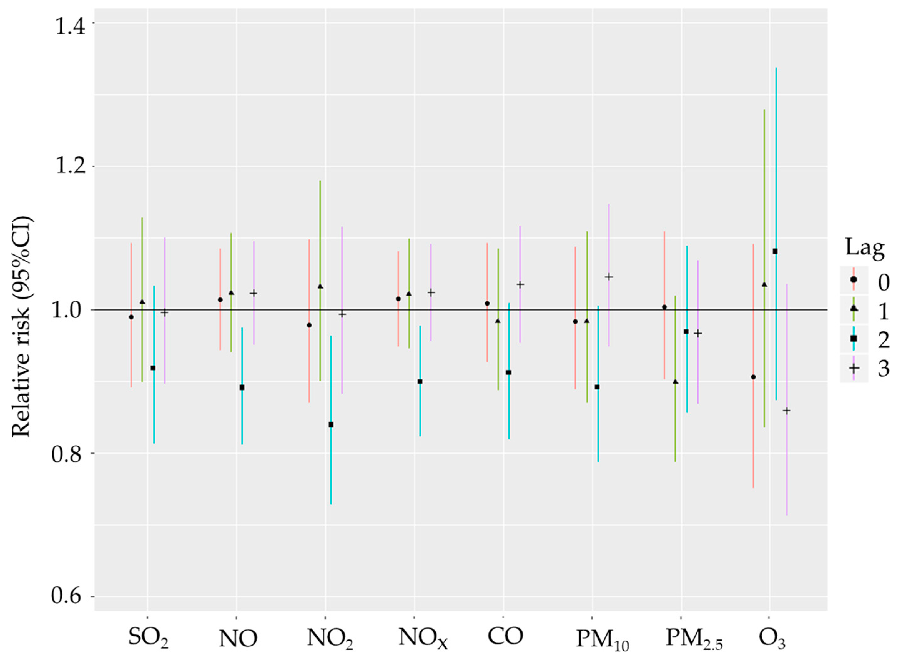 Biomedicines 12 01562 g002