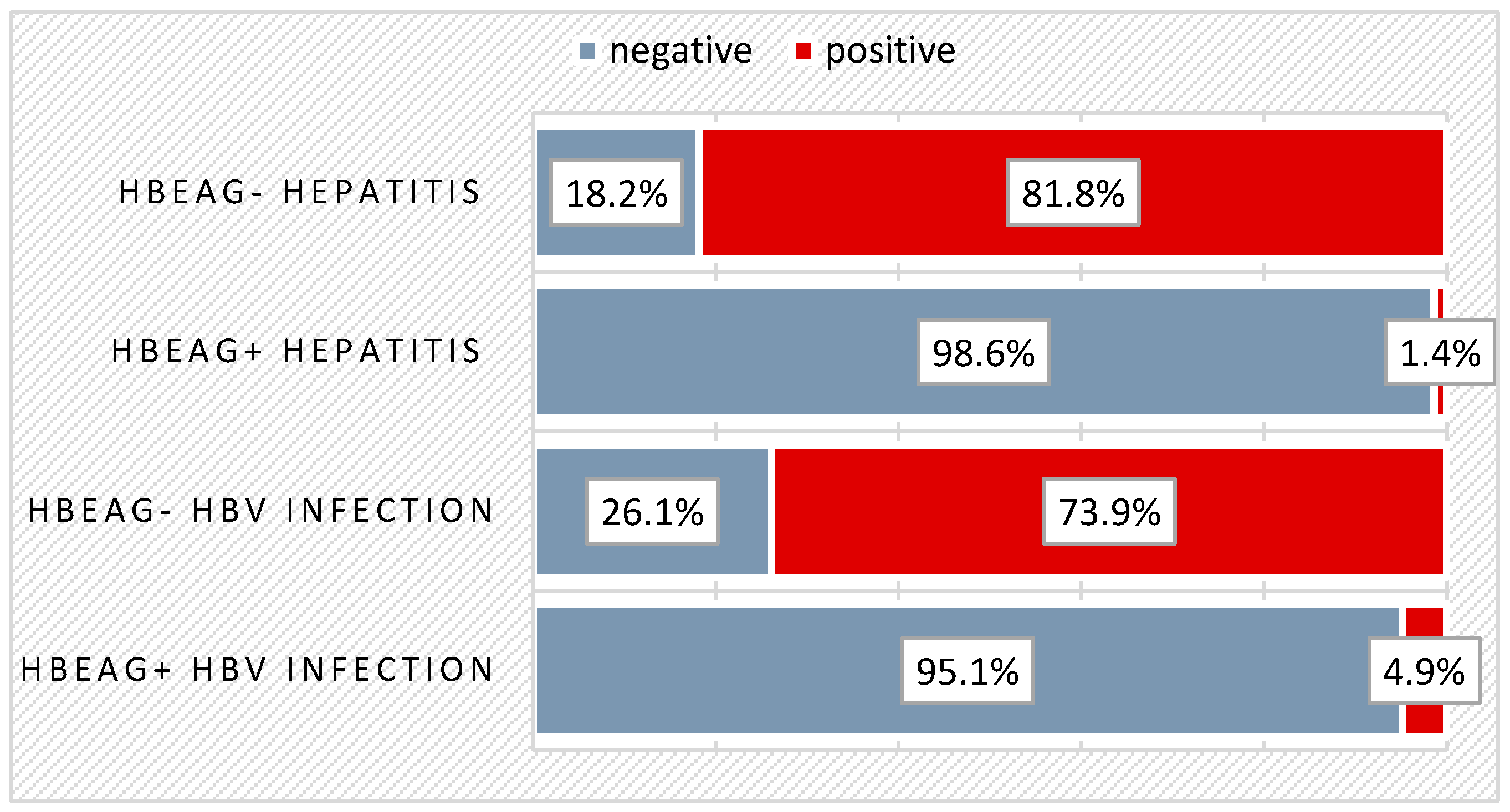 Biomedicines 12 01585 g002 Biomedicines 12 01585 g002