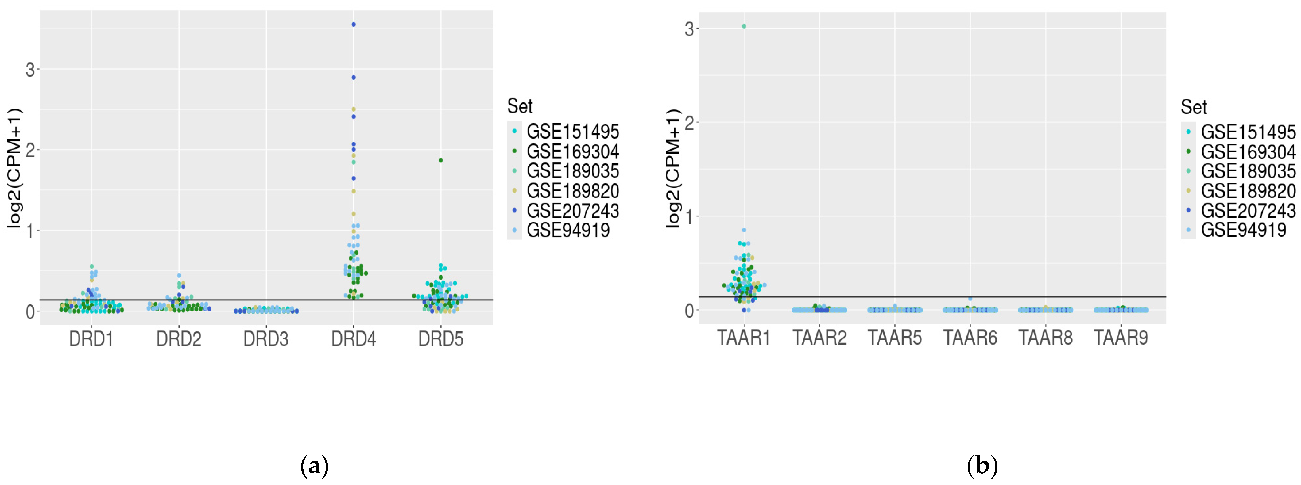 Biomedicines 12 01590 g002
