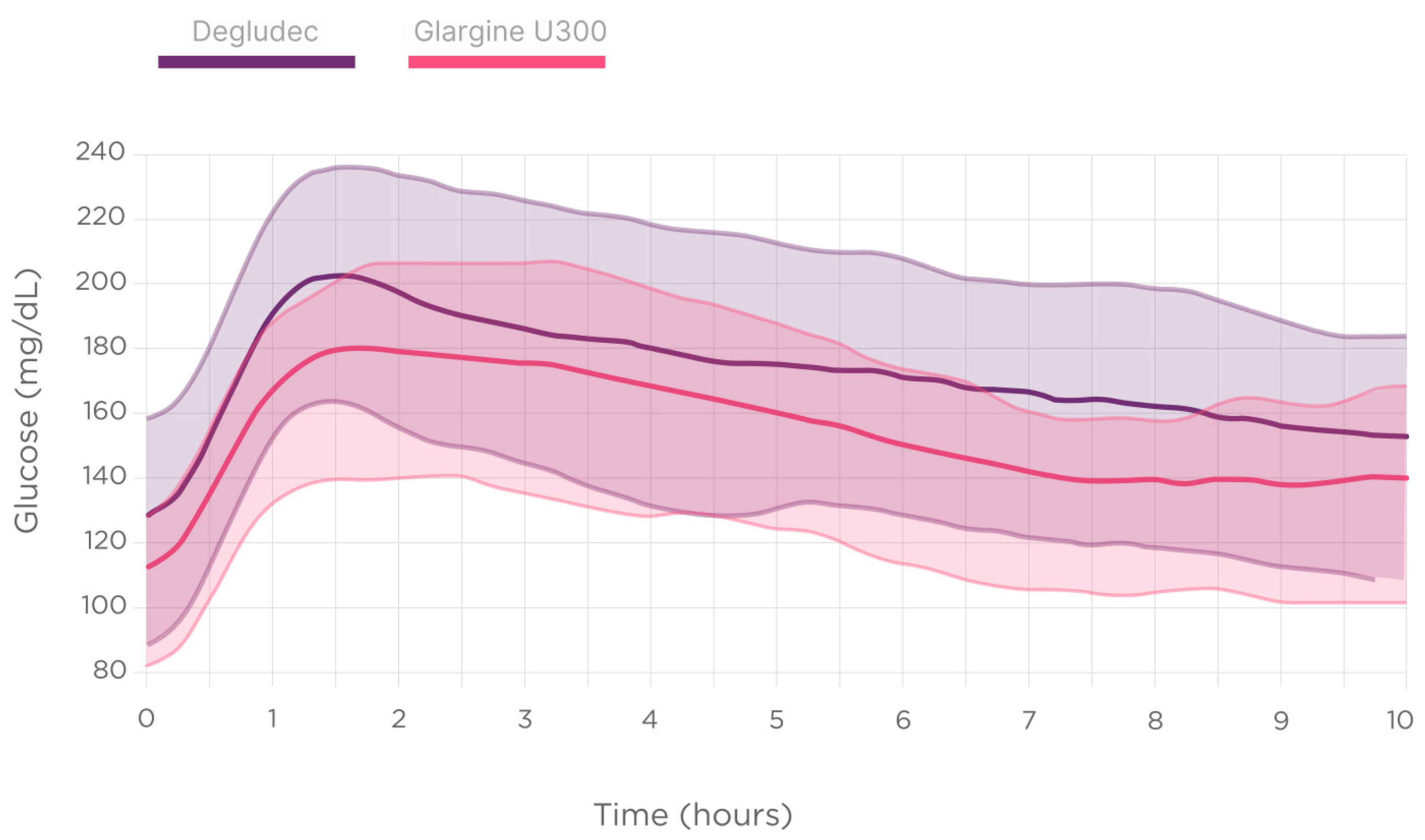 Biomedicines 12 01600 g004