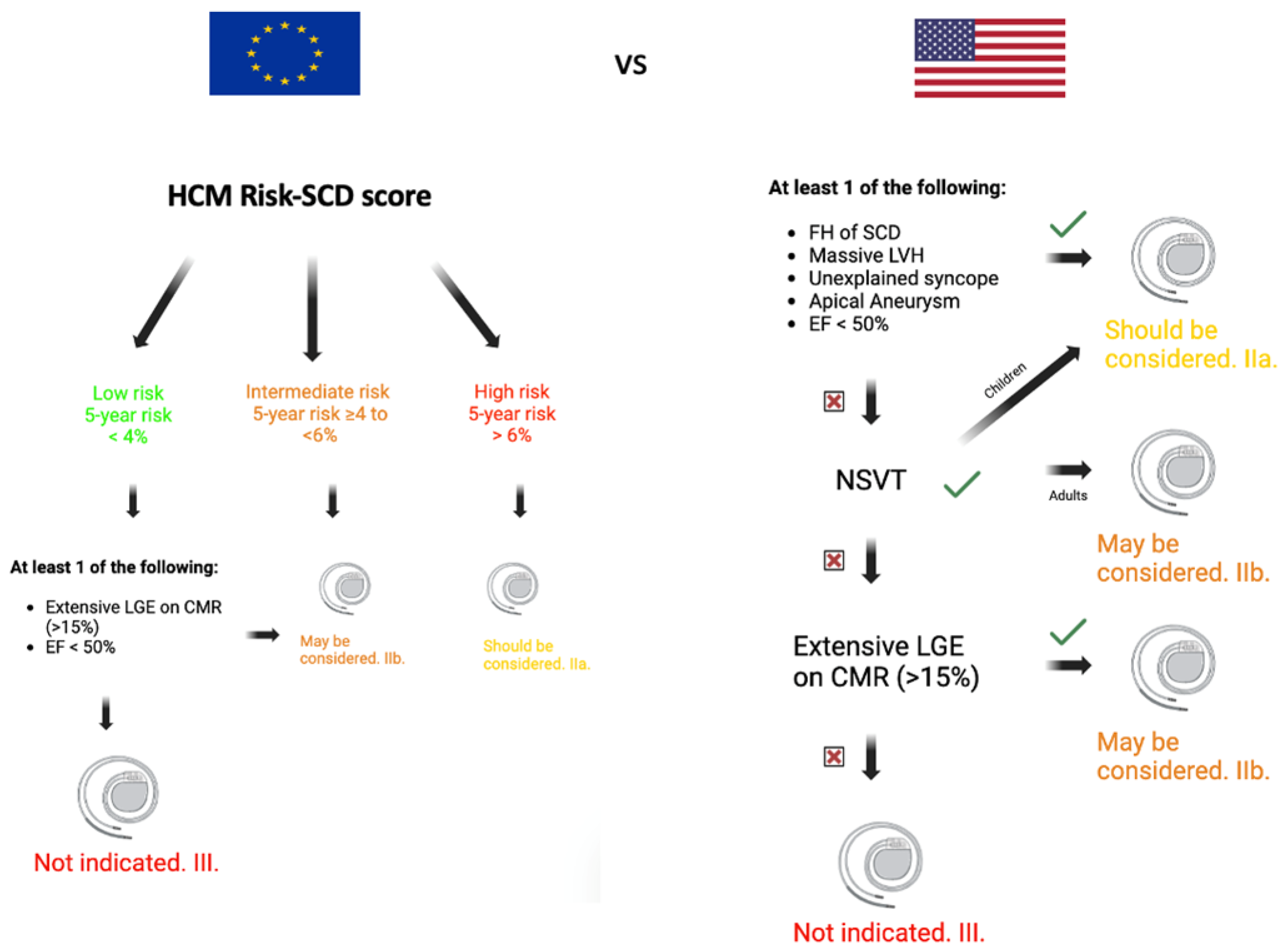 Biomedicines 12 01602 g001