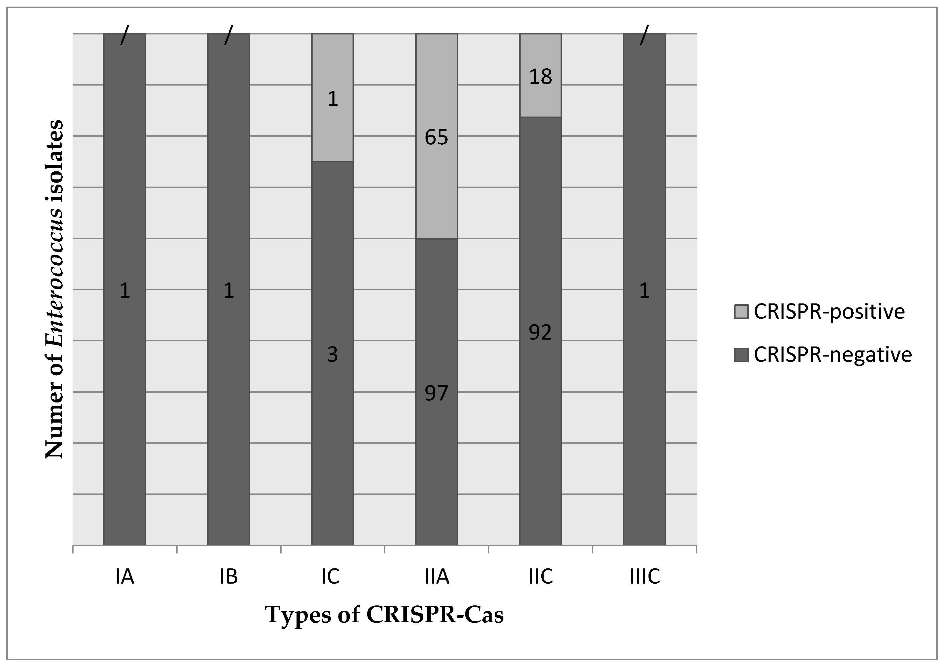 Biomedicines 12 01625 g003