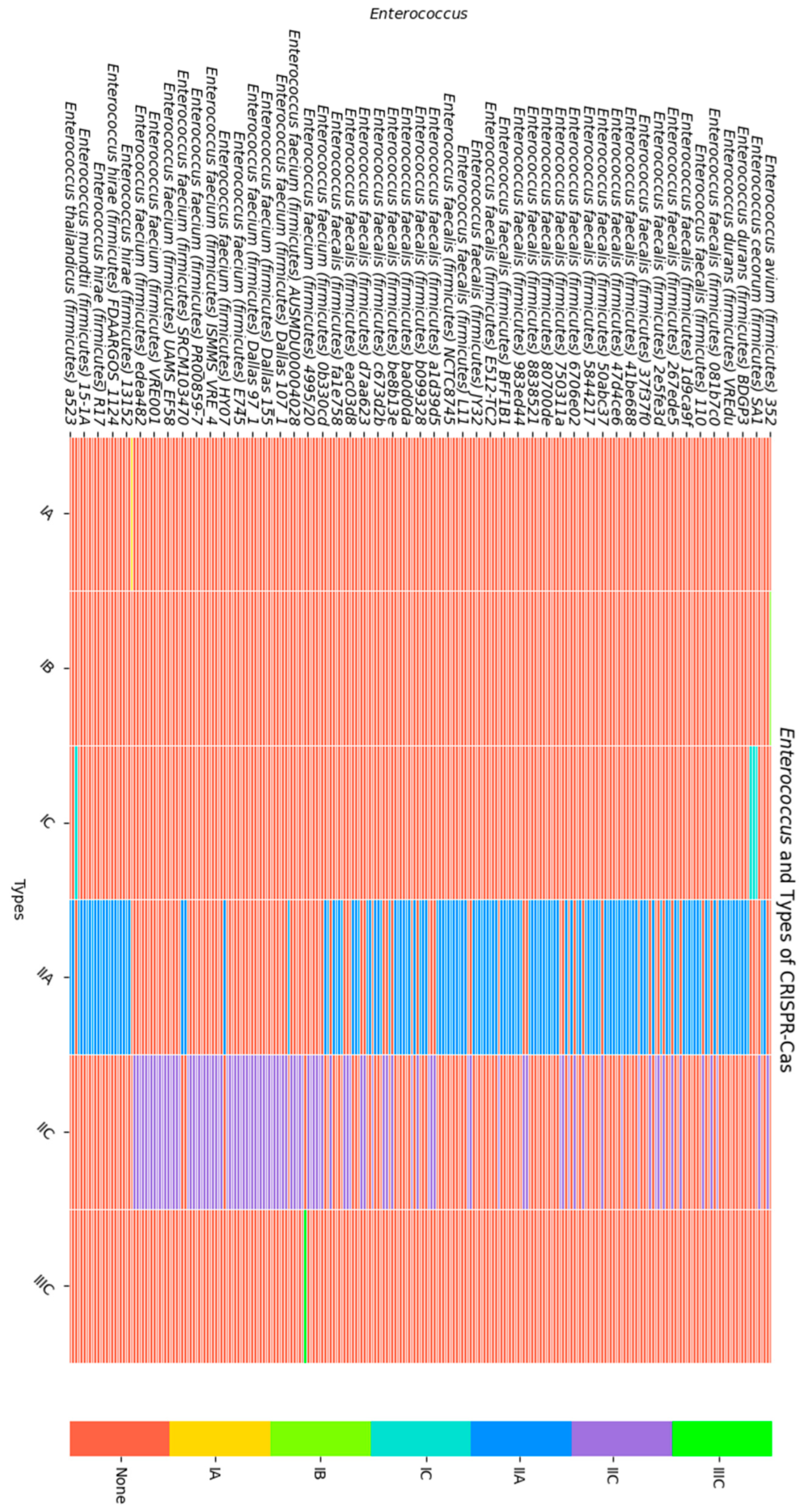 Biomedicines 12 01625 g005