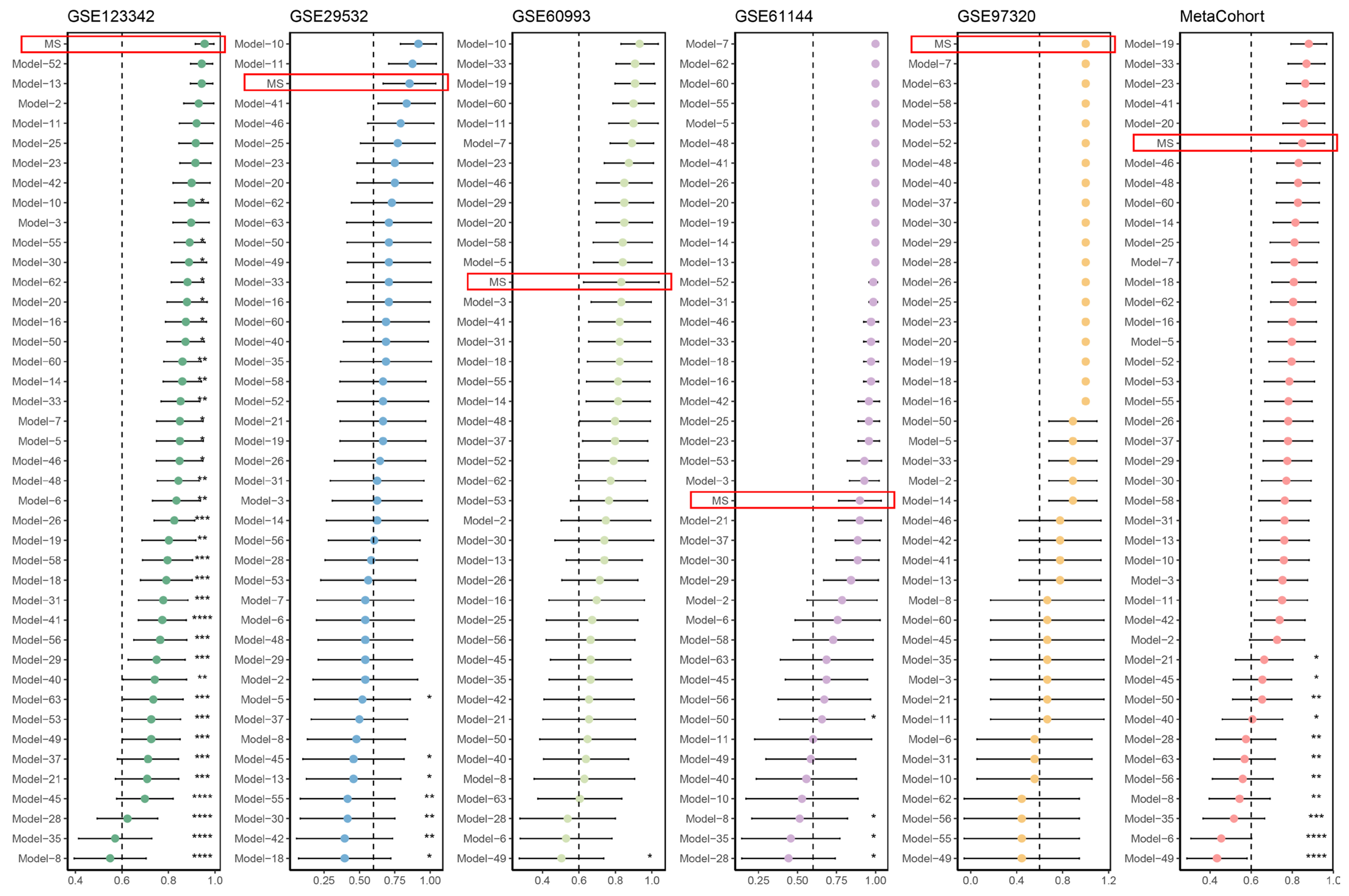 Biomedicines 12 01626 g003 Biomedicines 12 01626 g003