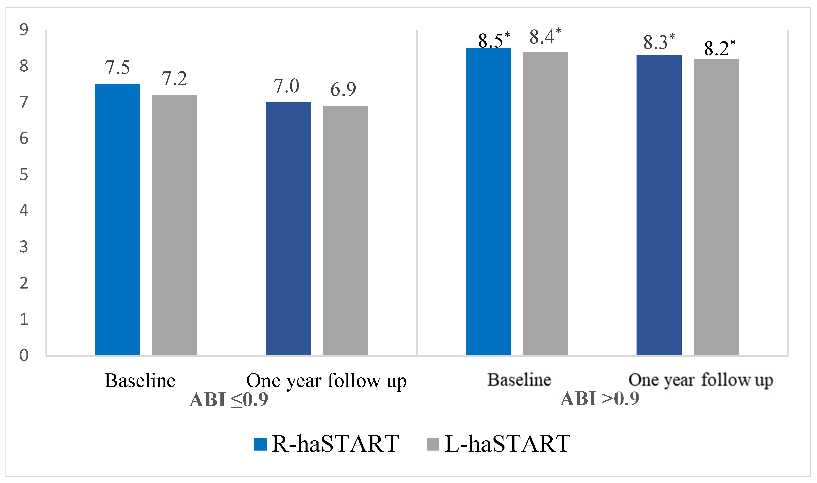 Biomedicines 12 01638 g002
