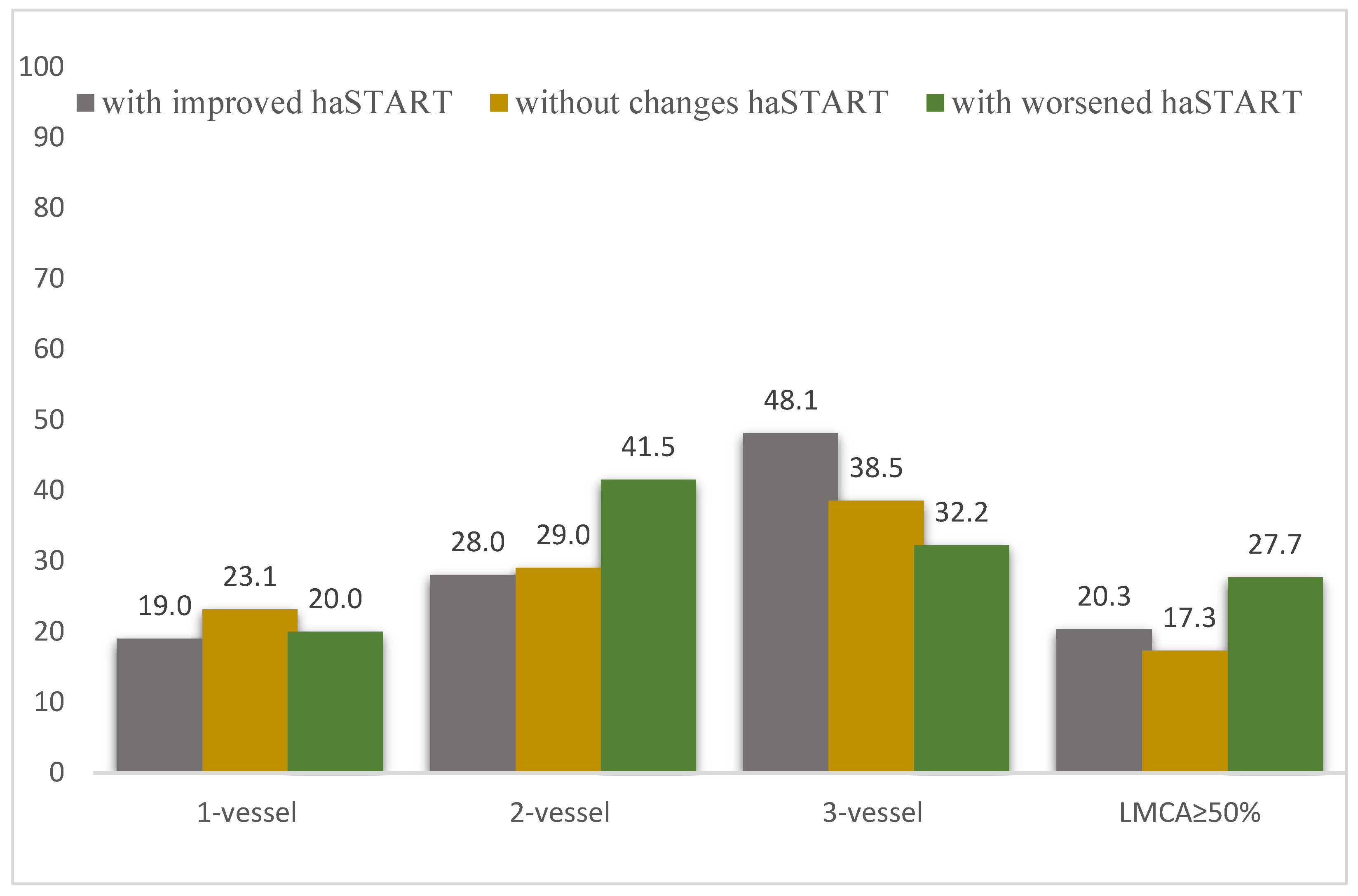 Biomedicines 12 01638 g003