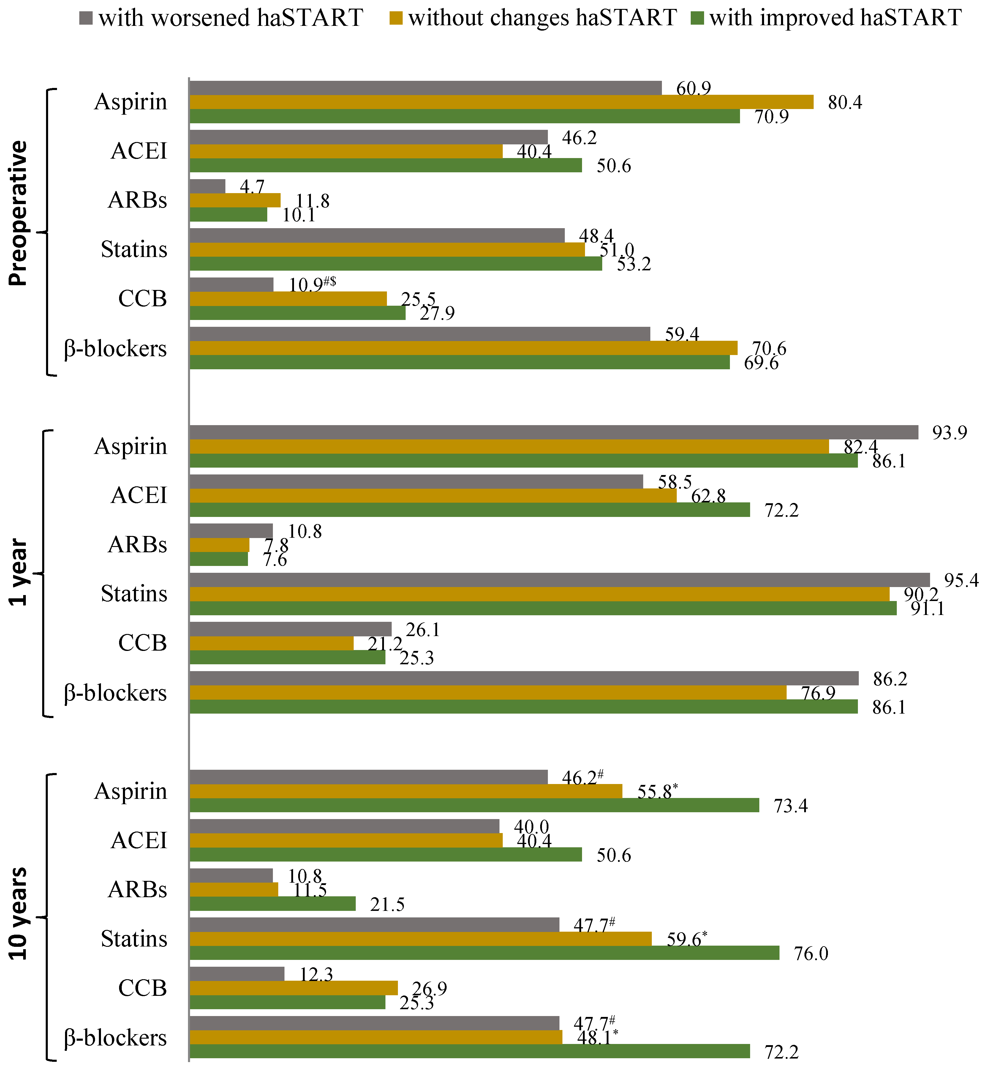 Biomedicines 12 01638 g004