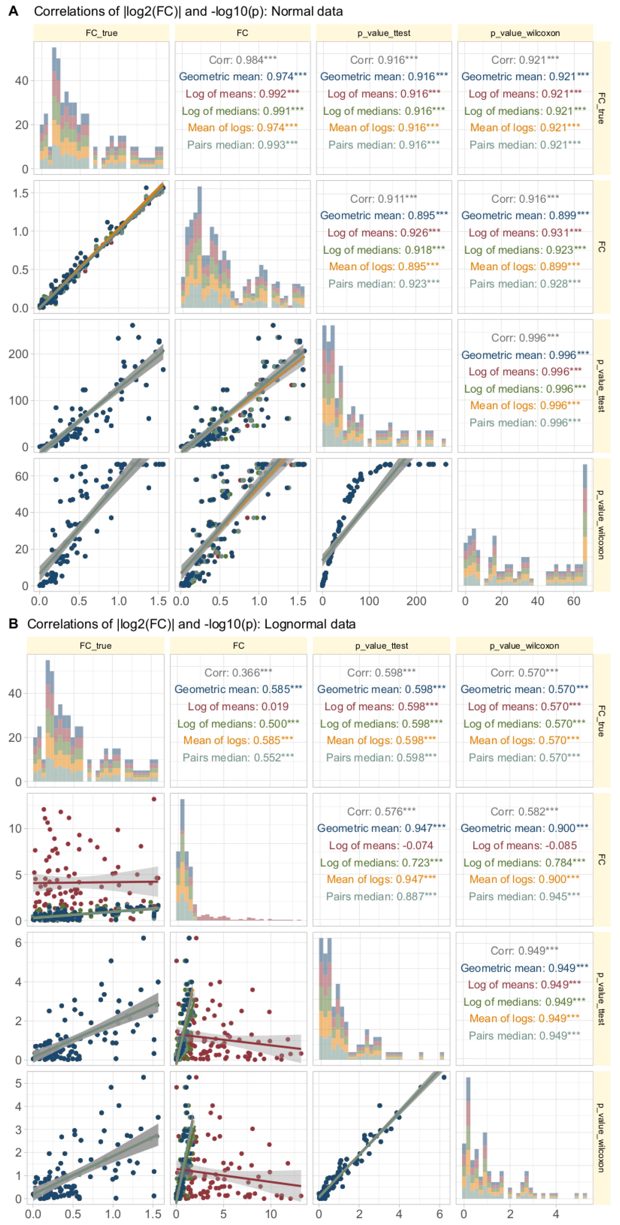Biomedicines 12 01639 g004