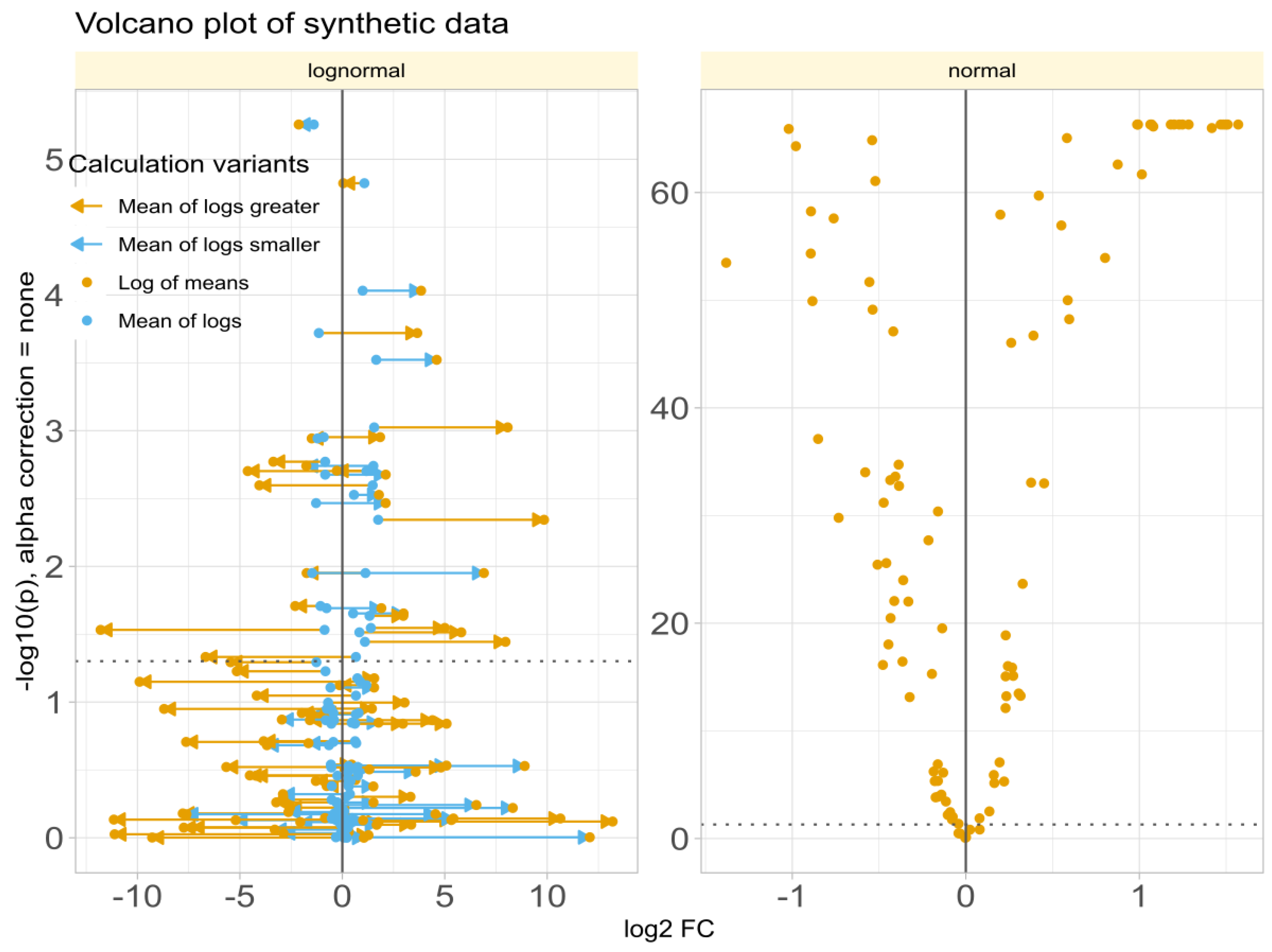 Biomedicines 12 01639 g005