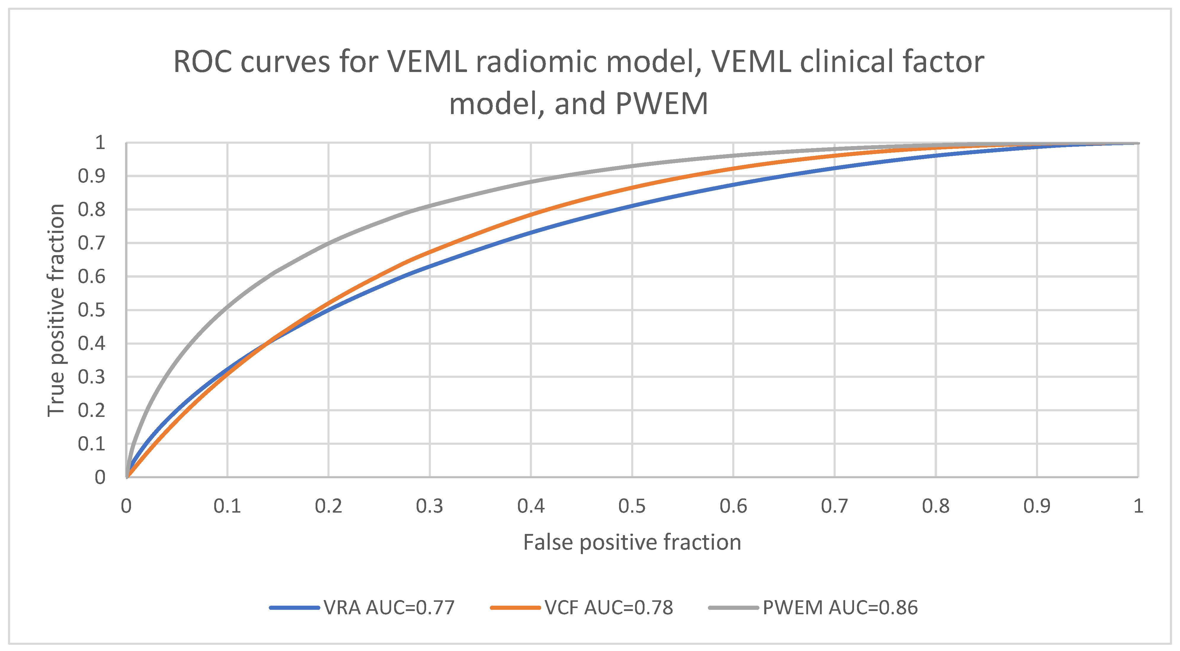 Biomedicines 12 01646 g003