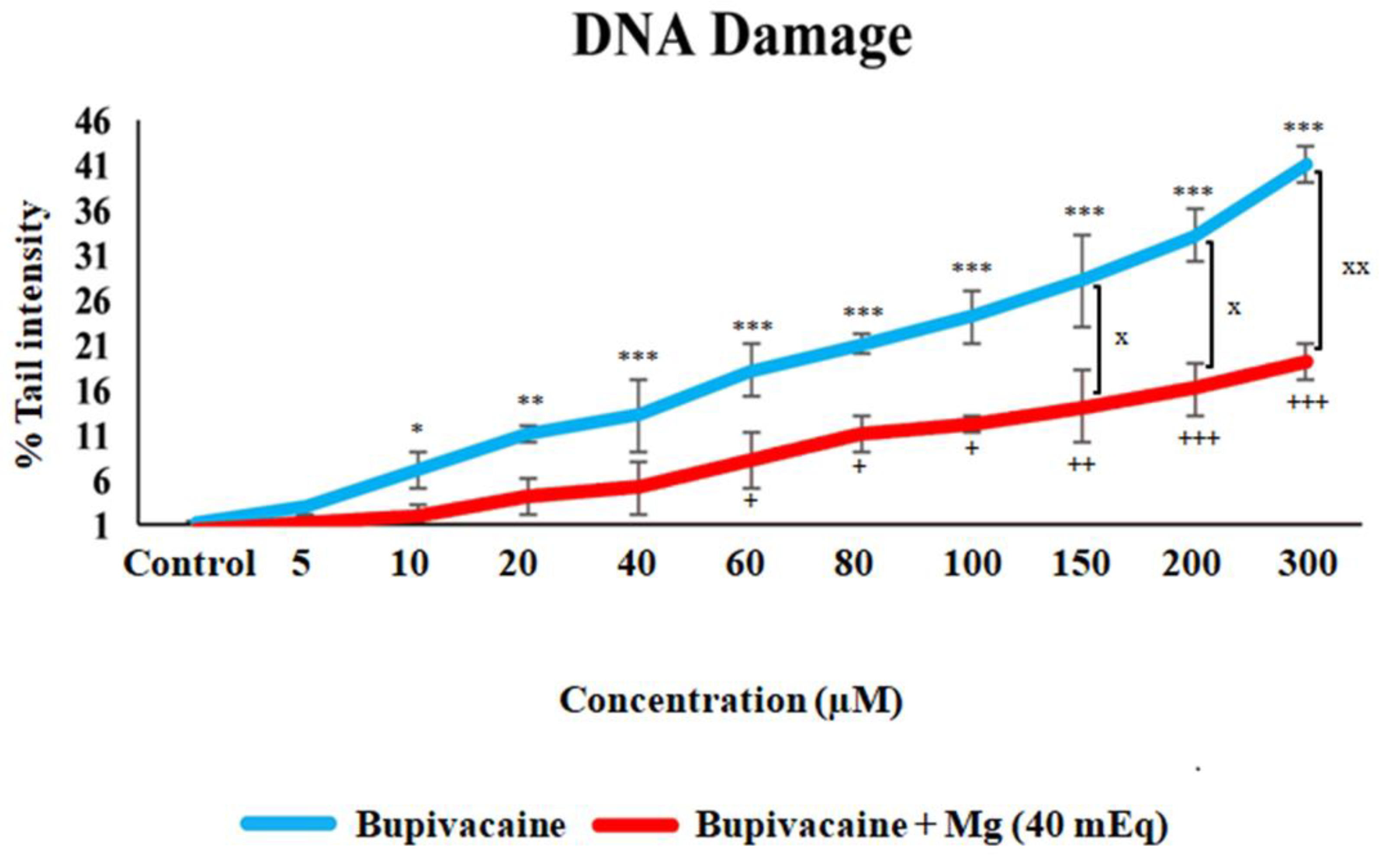 Biomedicines 12 01652 g001