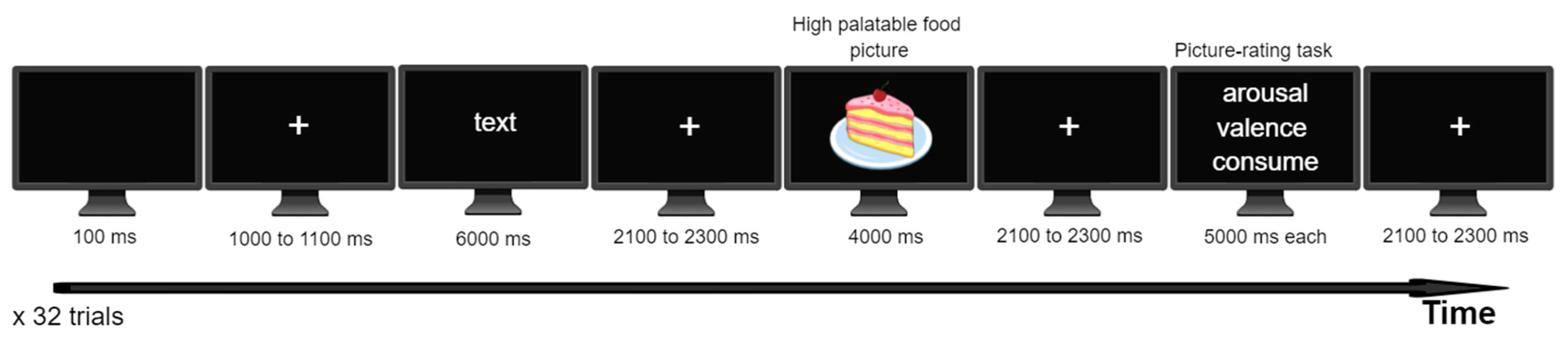 Biomedicines 12 01656 g001