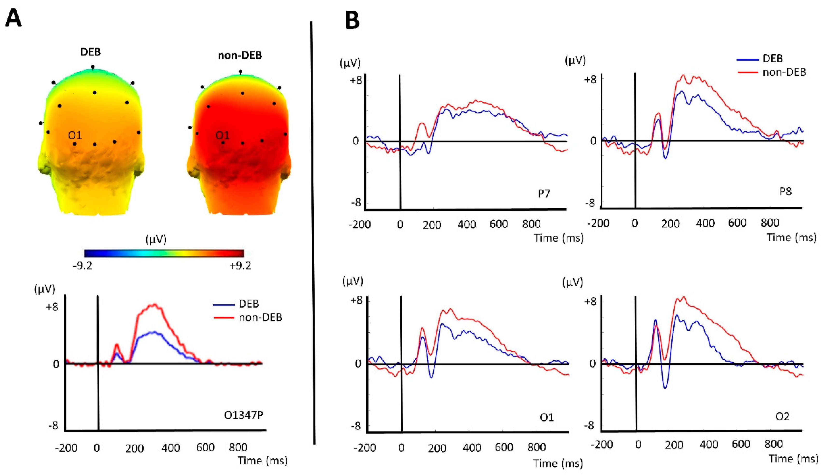 Biomedicines 12 01656 g002
