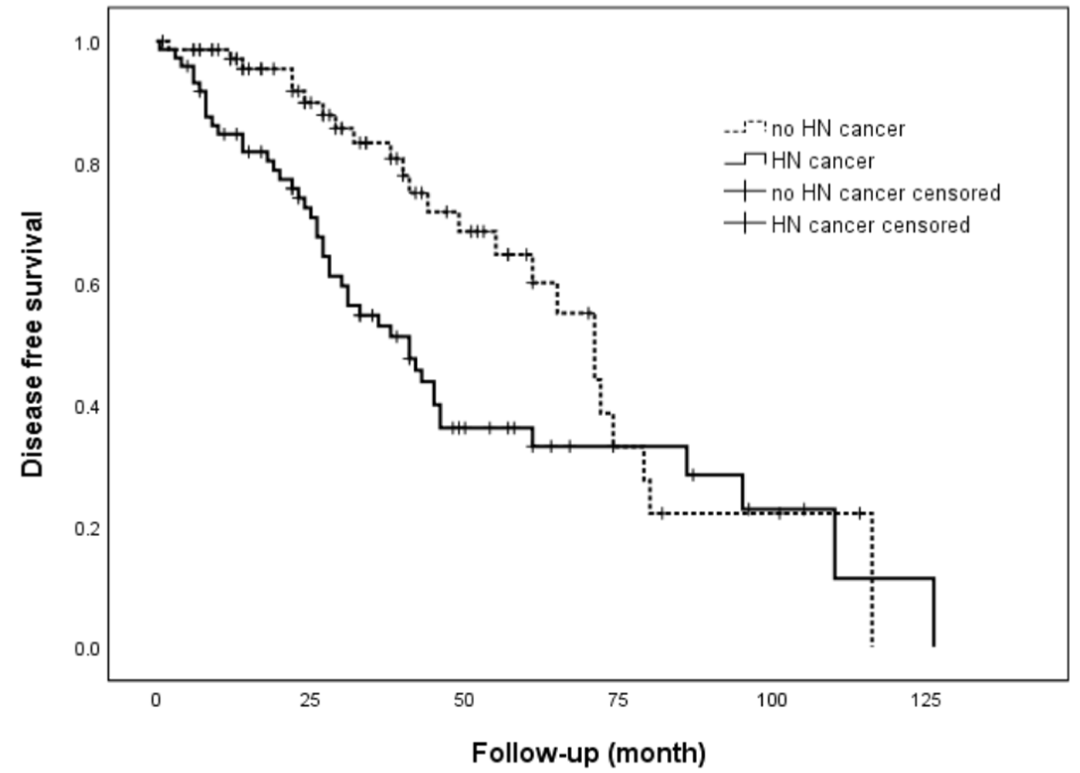 Biomedicines 12 01660 g0a1