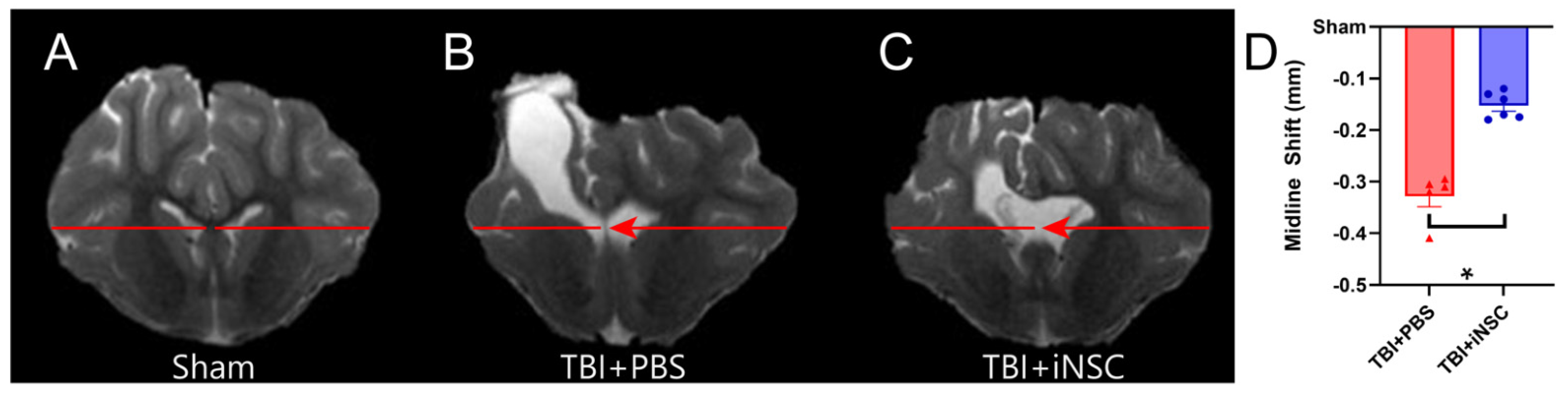 Biomedicines 12 01663 g005