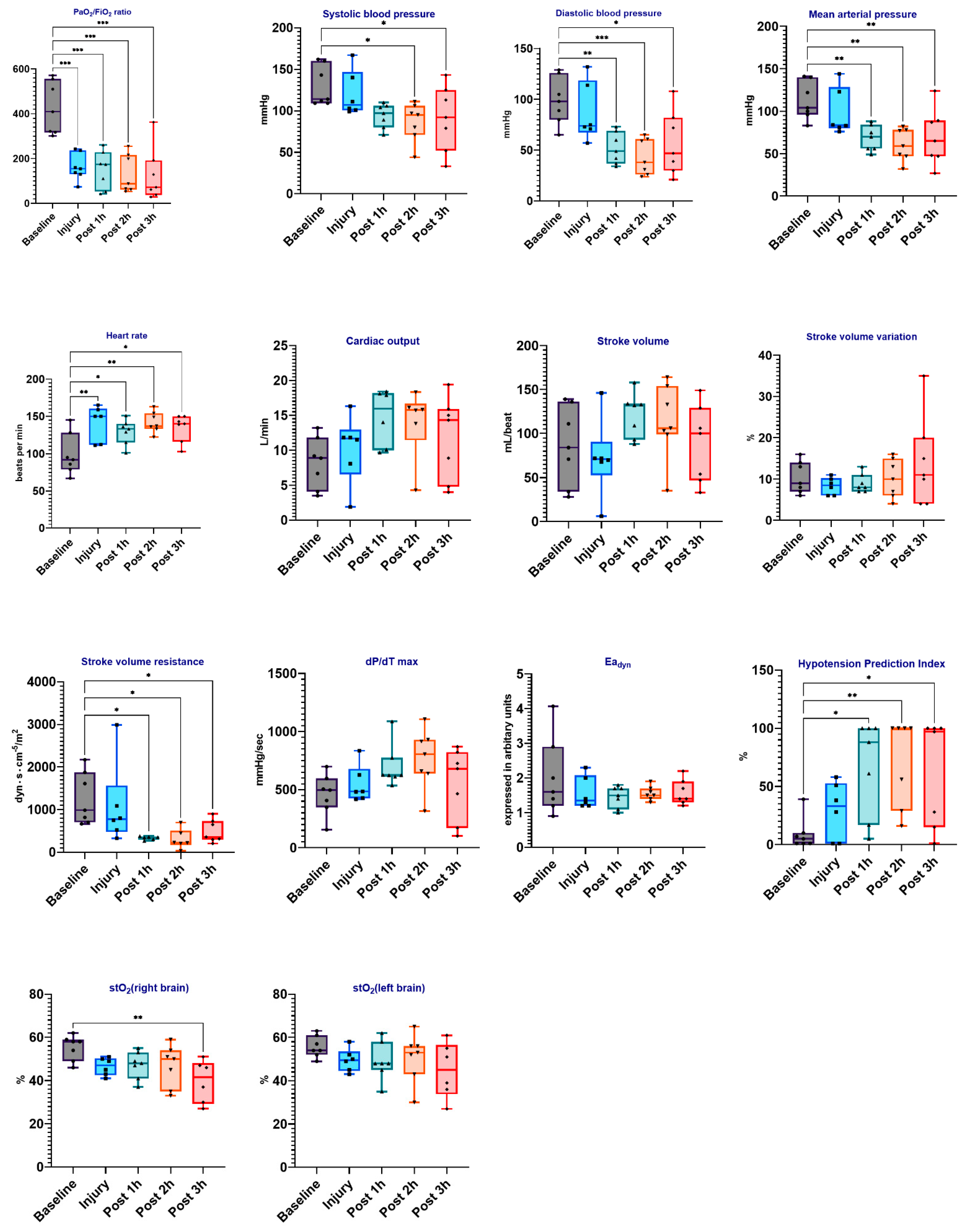 Biomedicines 12 01665 g002