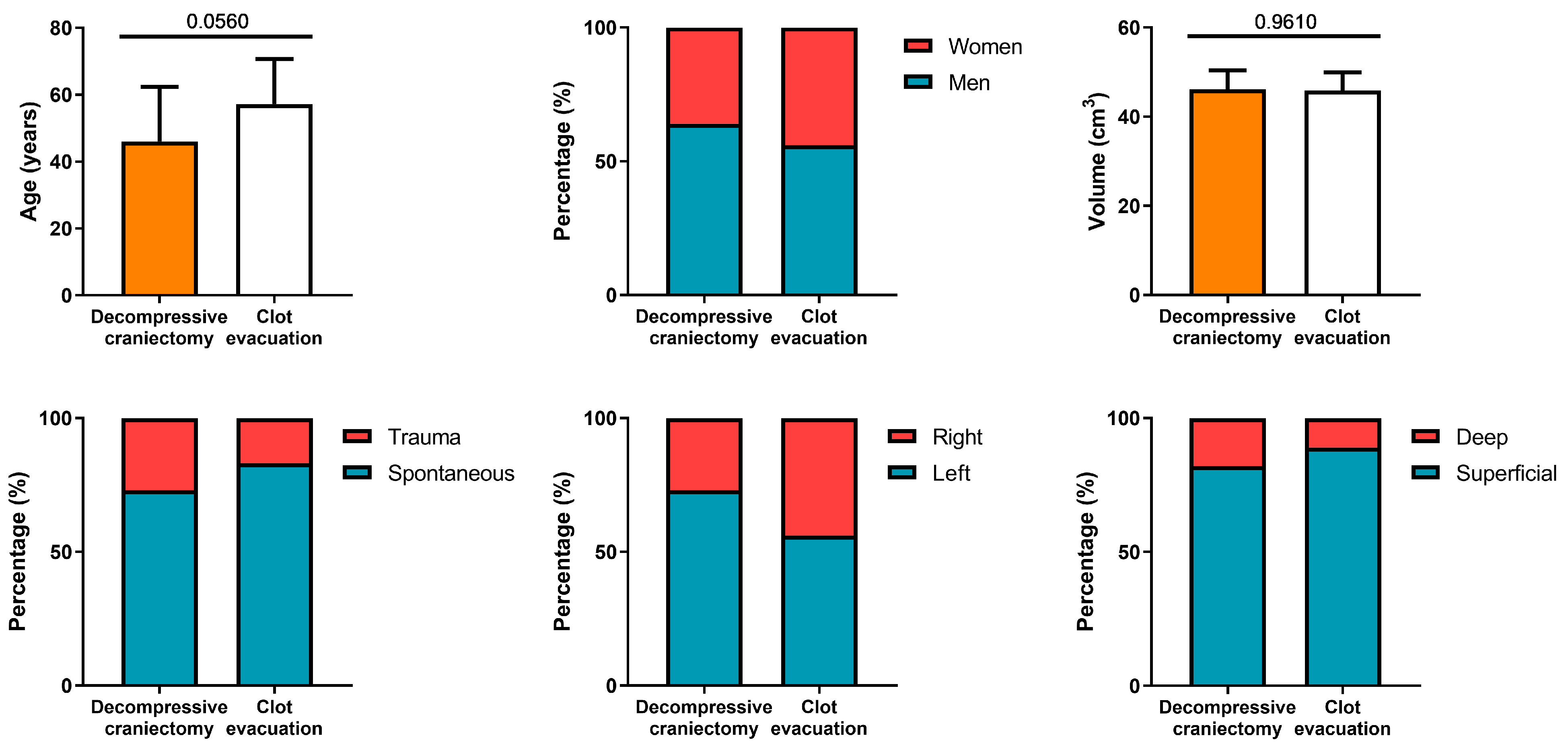 Biomedicines 12 01666 g001