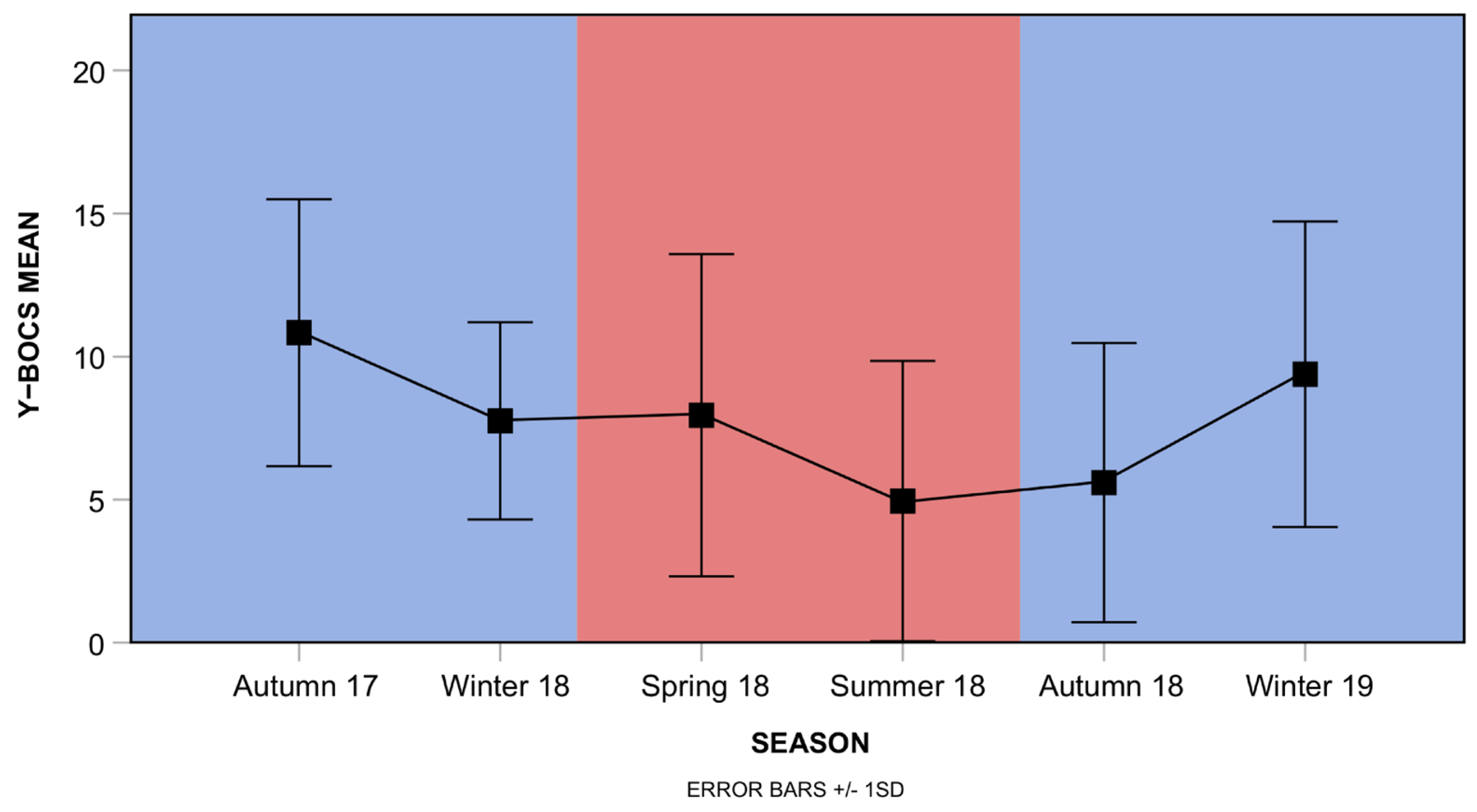 Biomedicines 12 01668 g003
