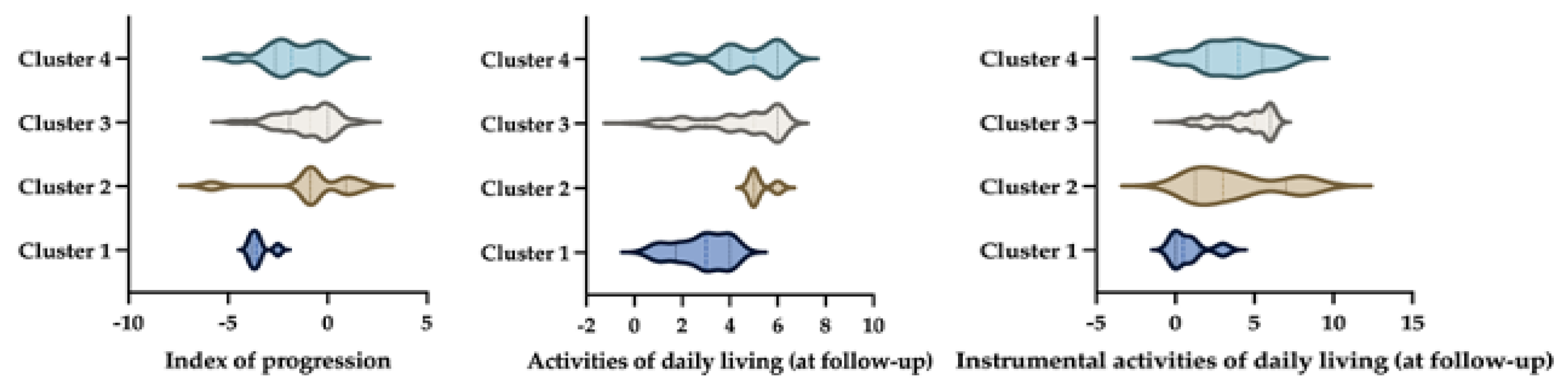 Biomedicines 12 01675 g003