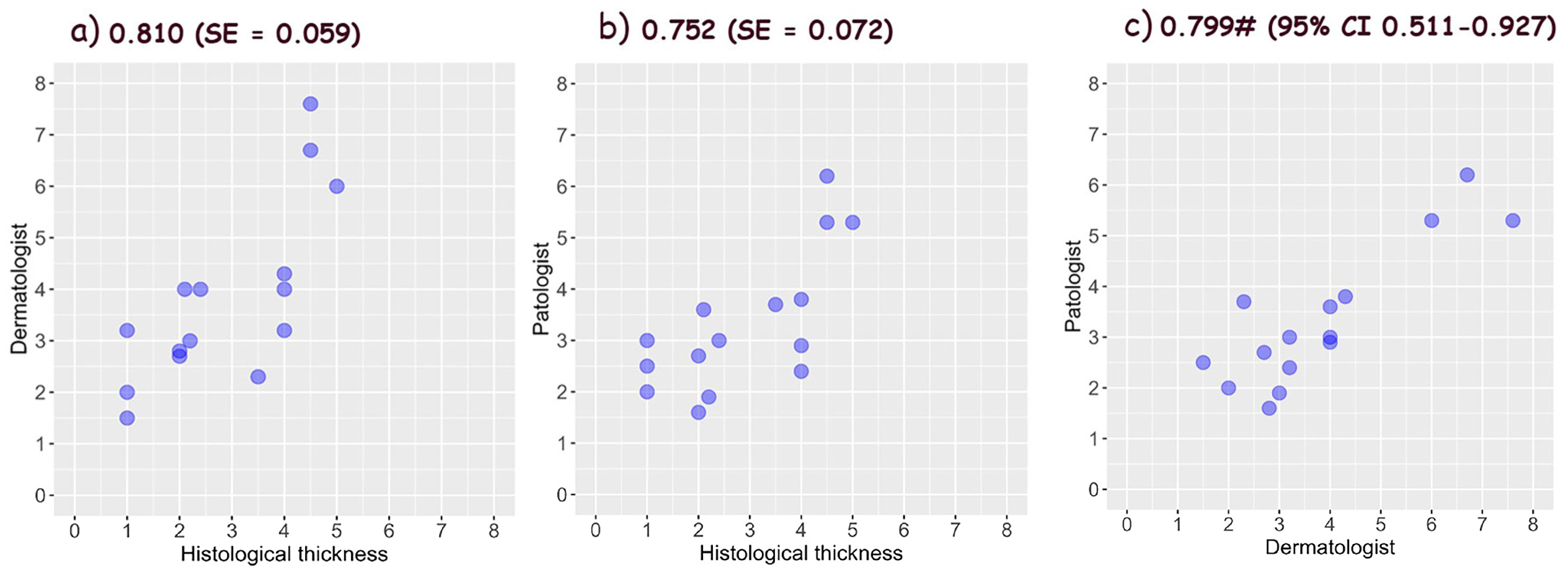 Biomedicines 12 01683 g011