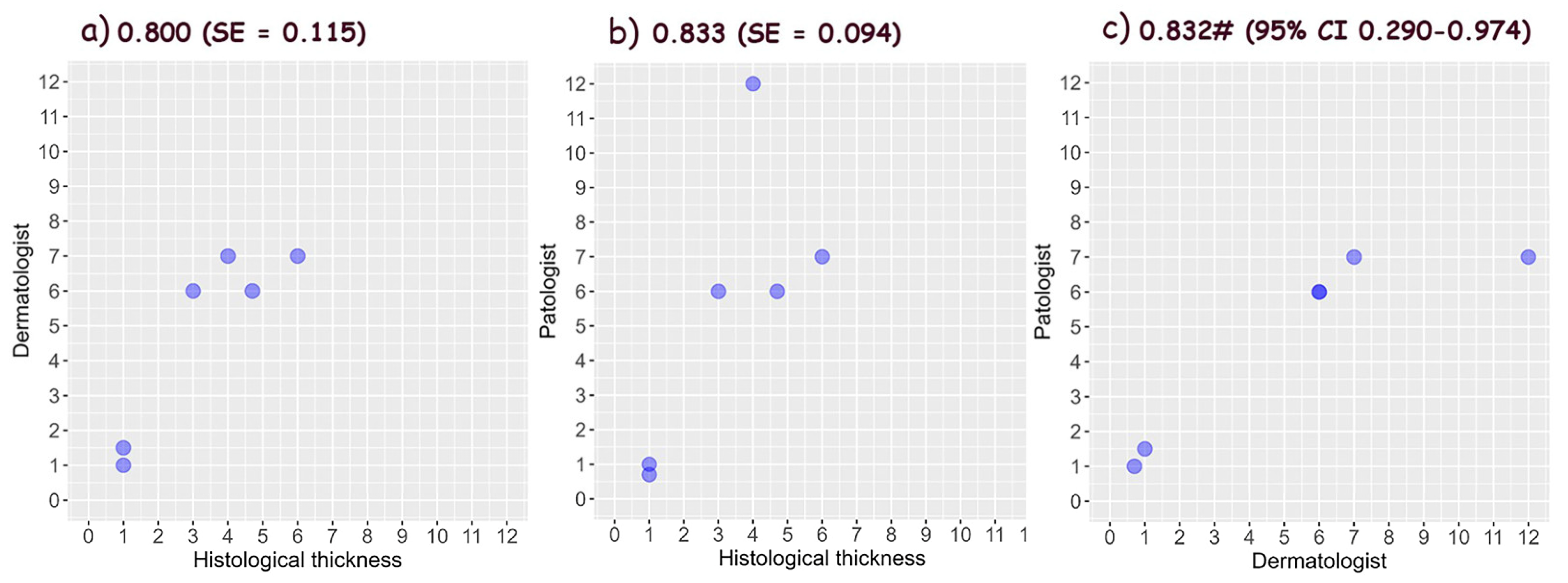 Biomedicines 12 01683 g012