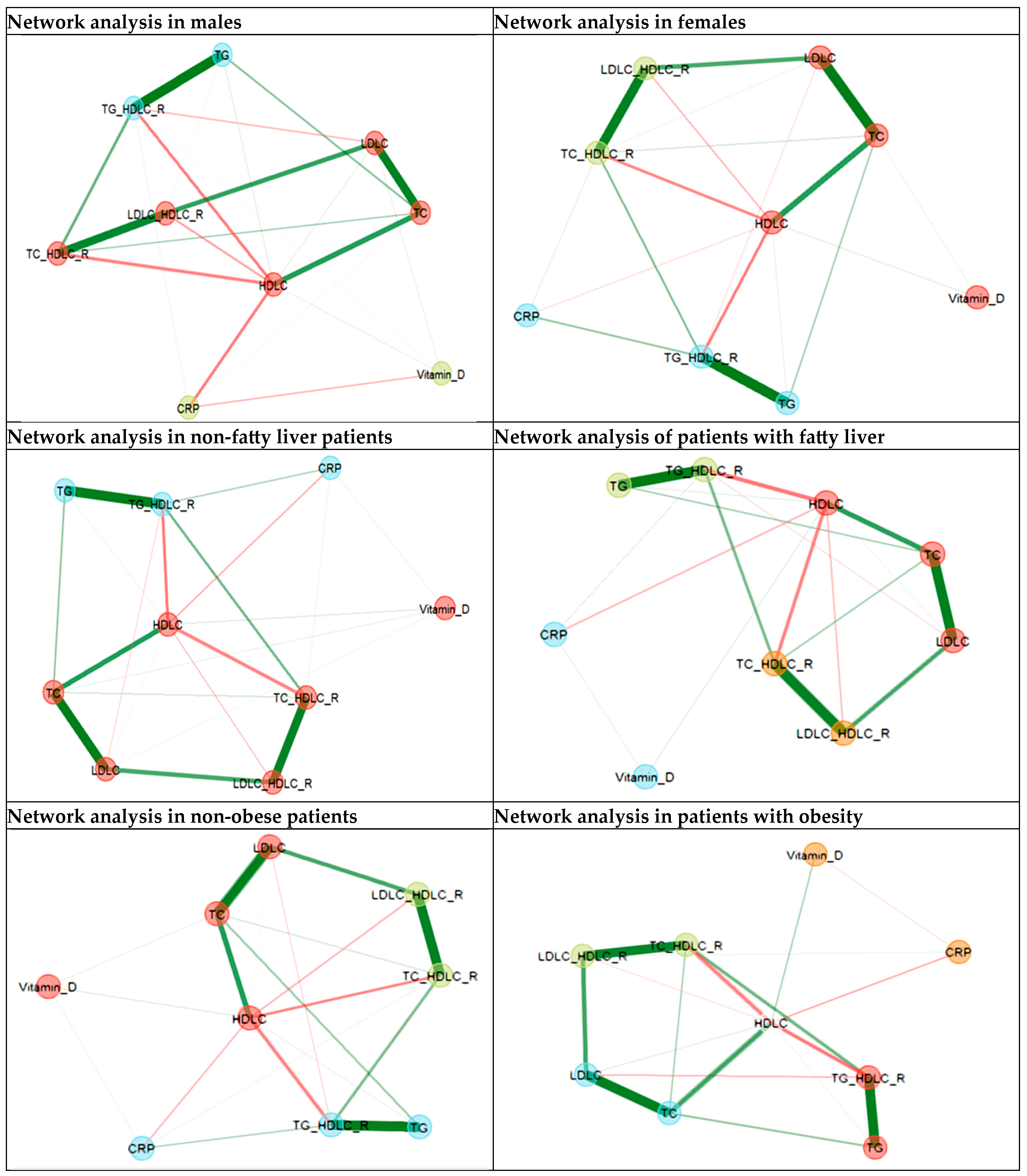 Biomedicines 12 01686 g003a
