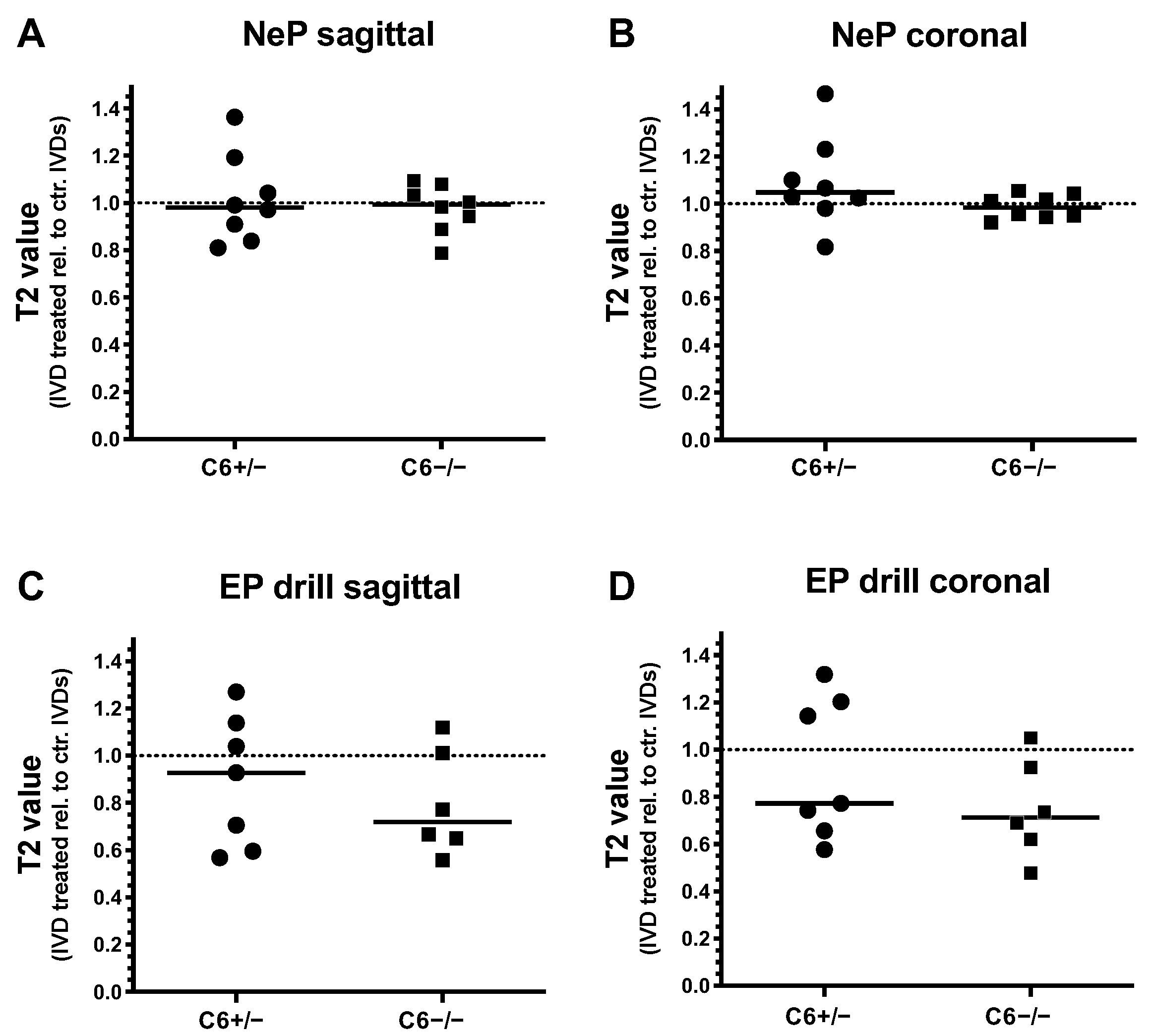 Biomedicines 12 01692 g004 Biomedicines 12 01692 g004