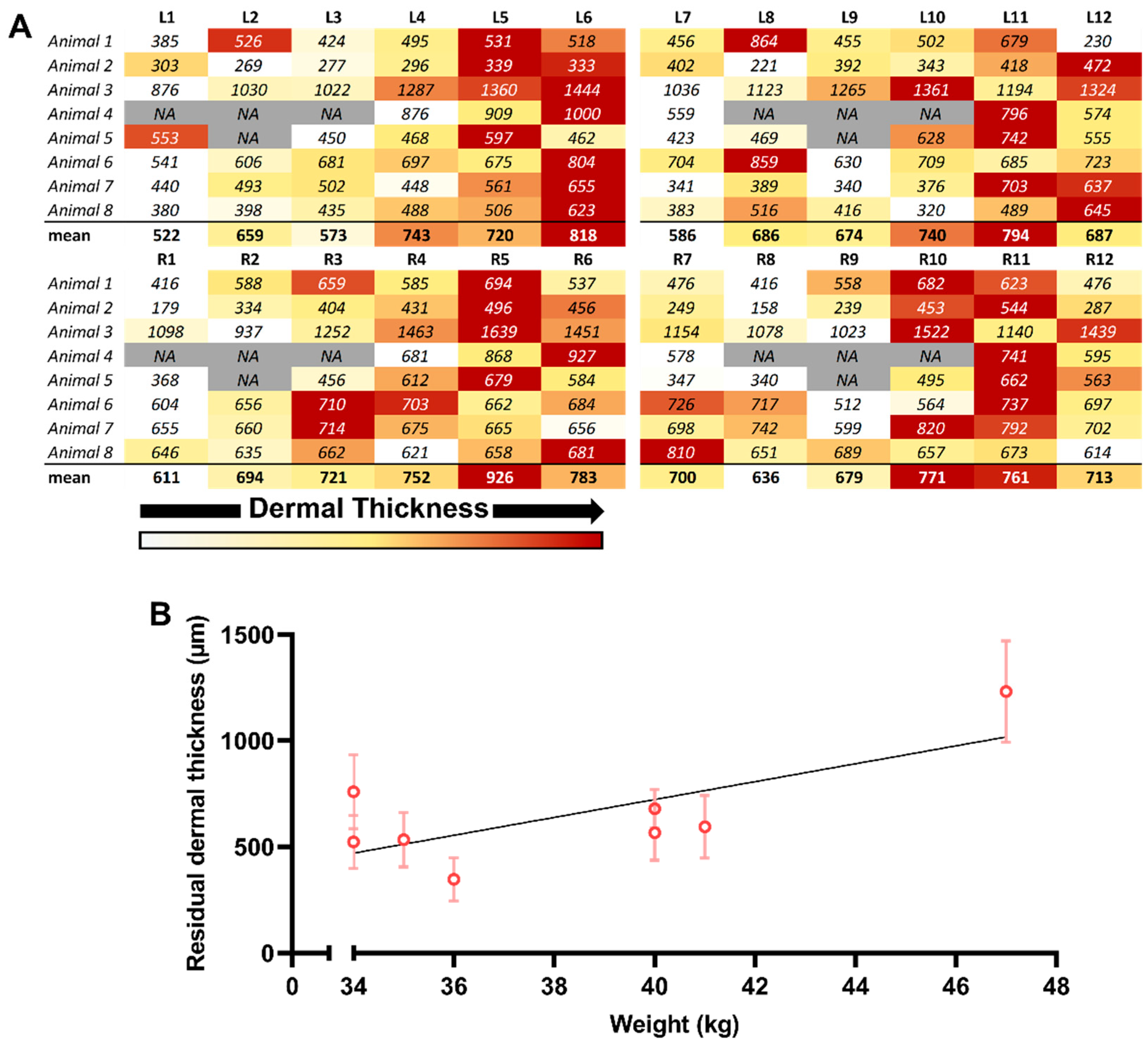 Biomedicines 12 01697 g004