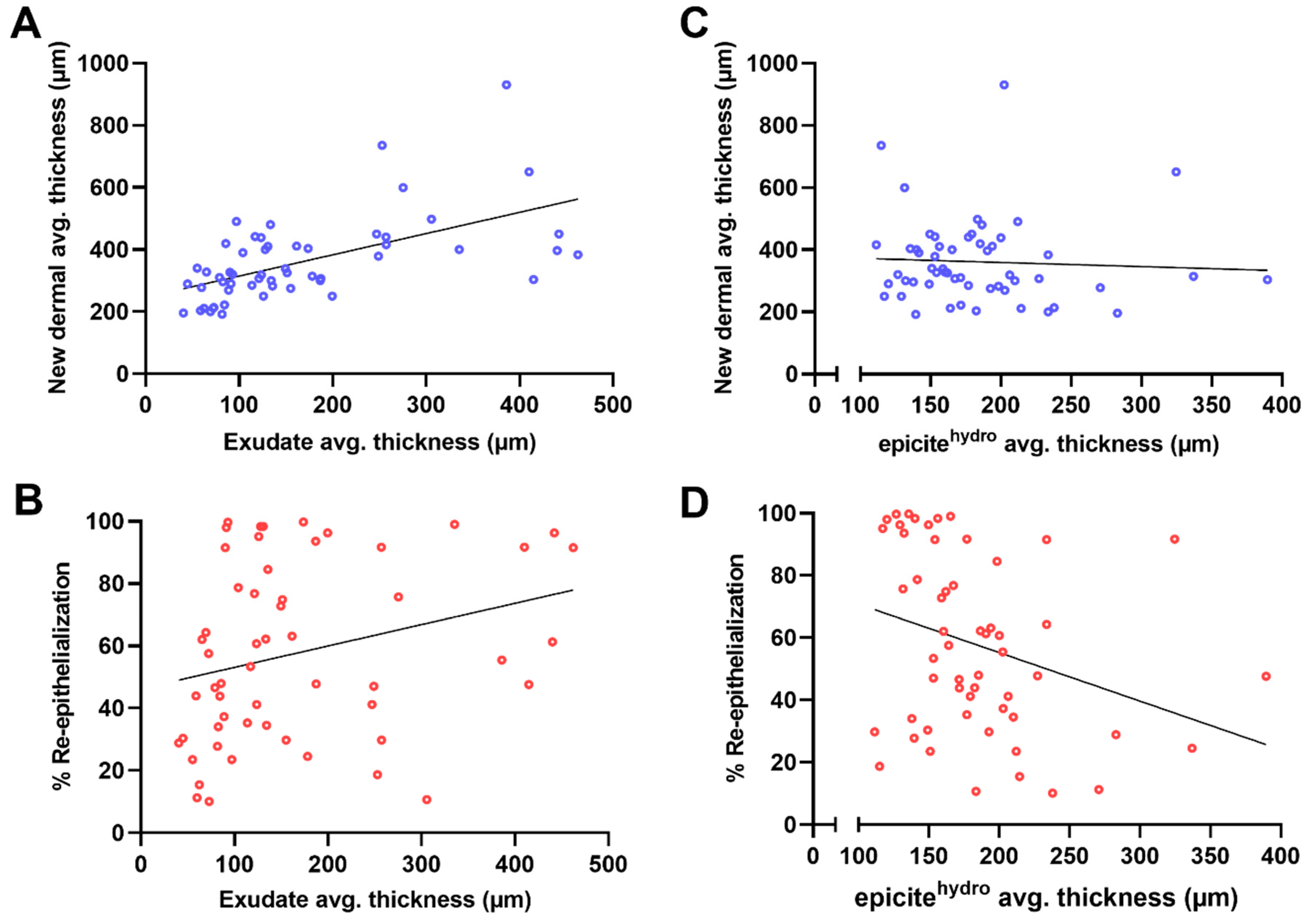 Biomedicines 12 01697 g007