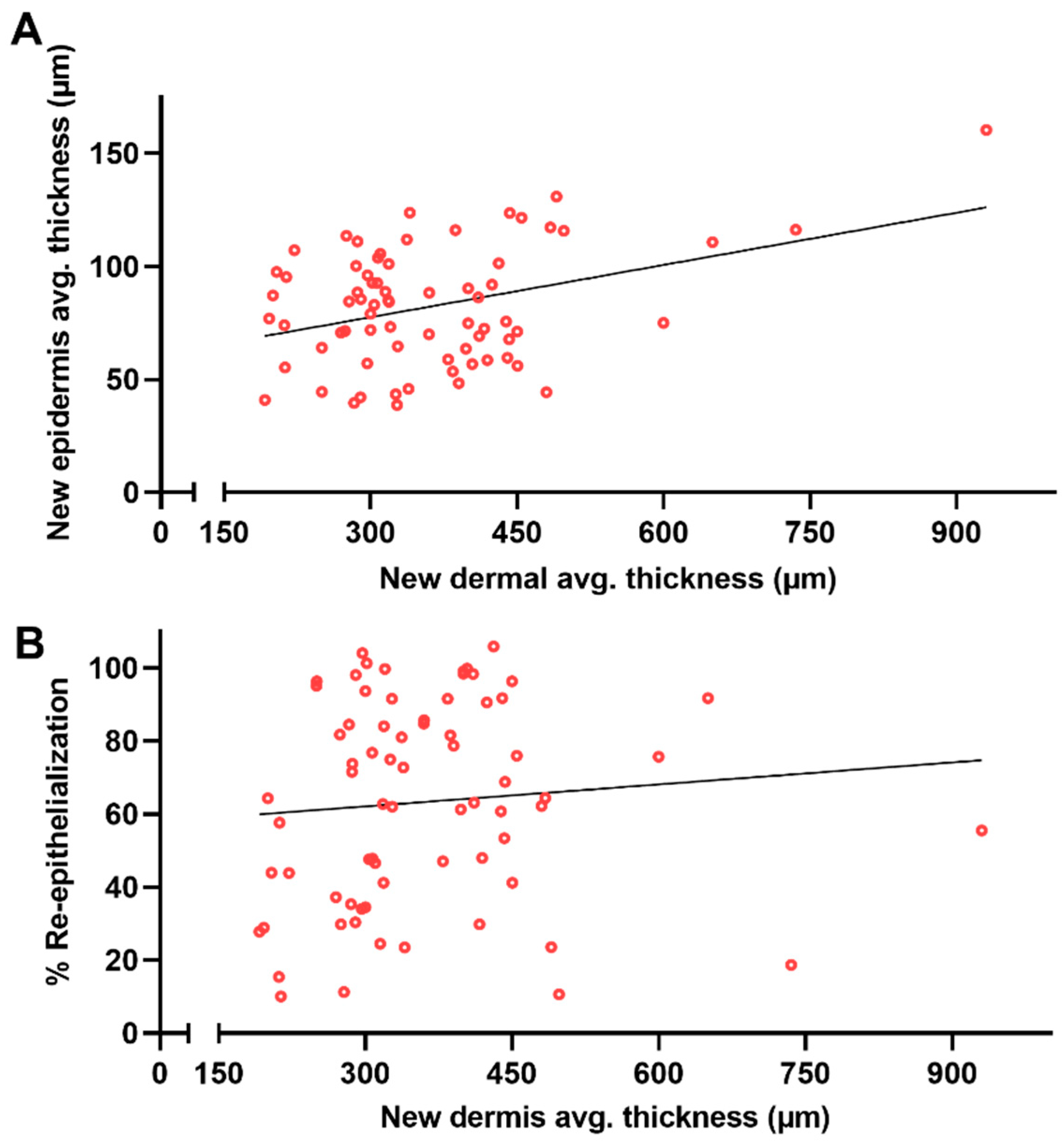 Biomedicines 12 01697 g008