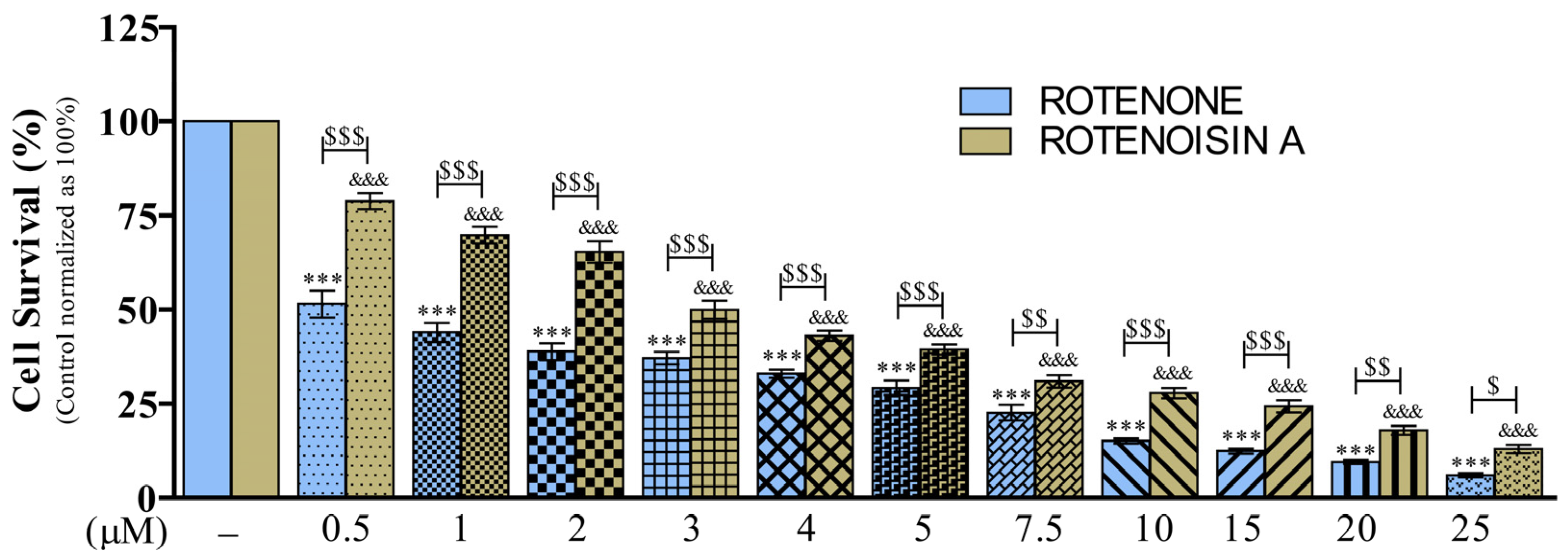 Biomedicines 12 01703 g002