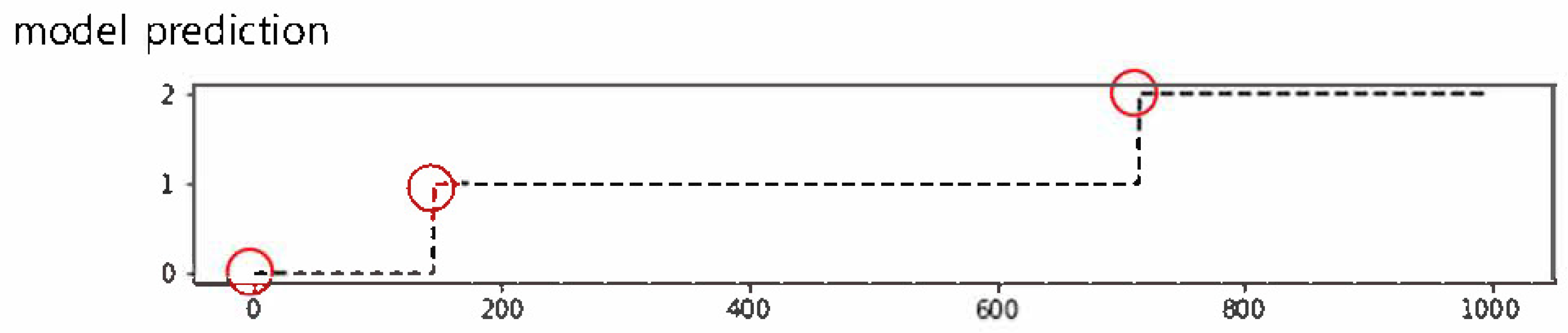 Biomedicines 12 01704 g005