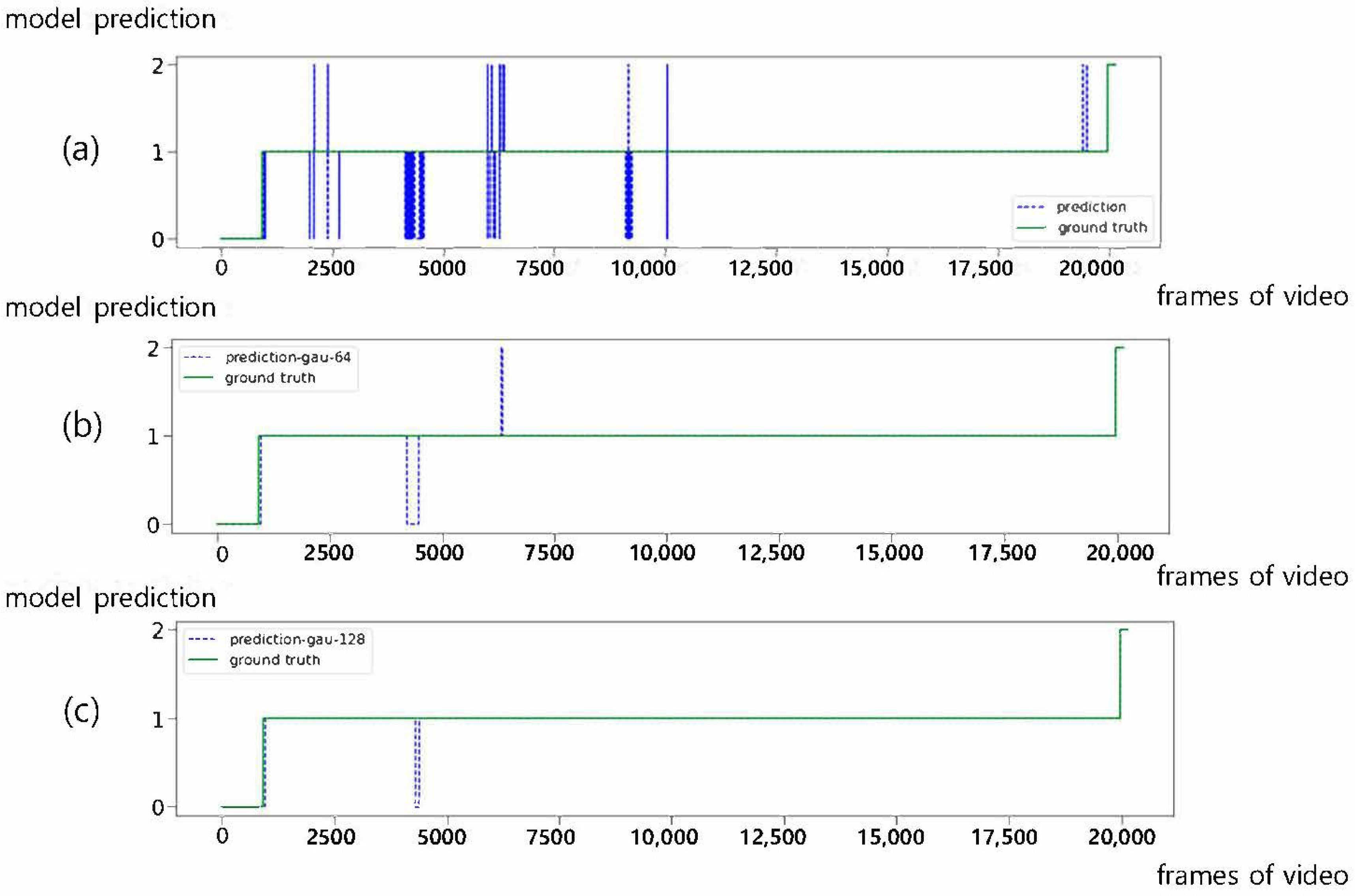 Biomedicines 12 01704 g0a1