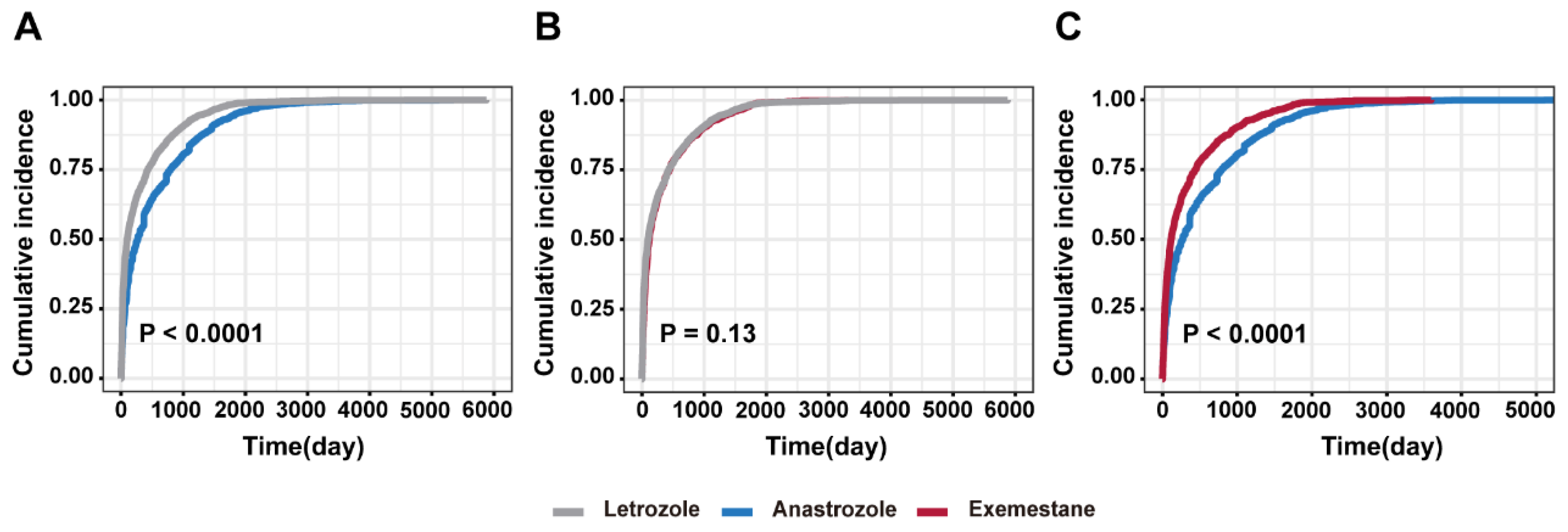Biomedicines 12 01708 g001